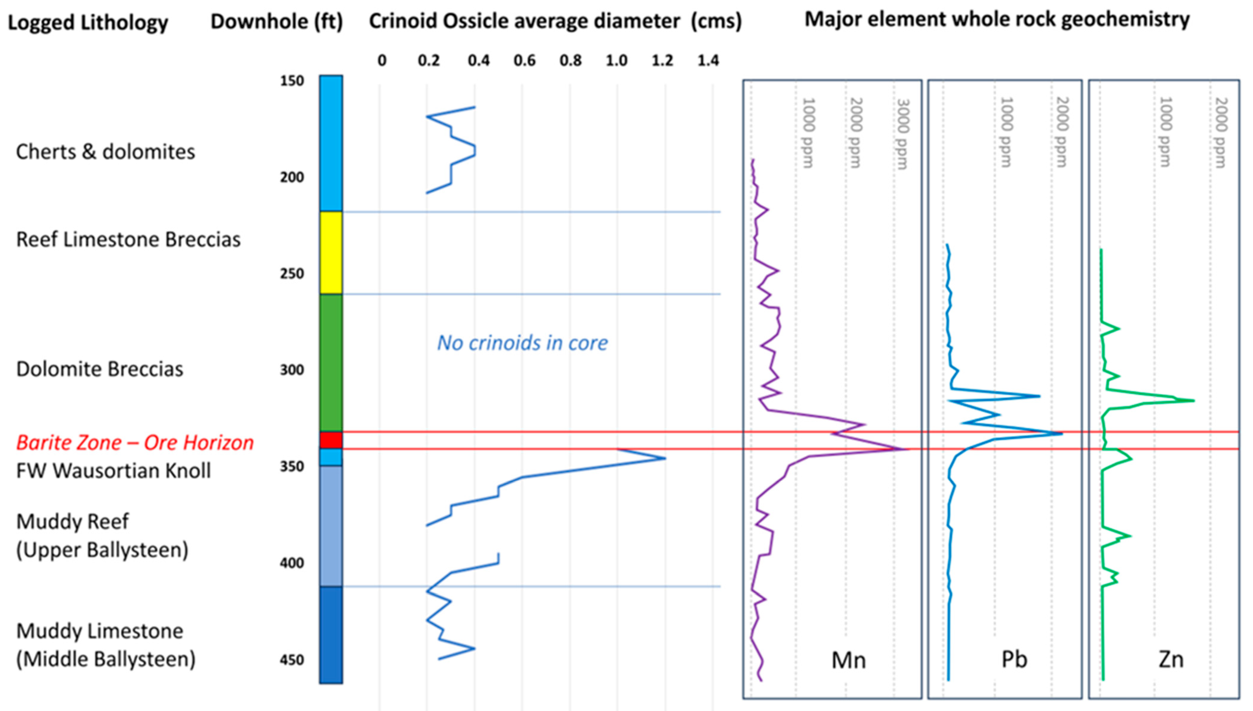 Minerals 14 00498 g017