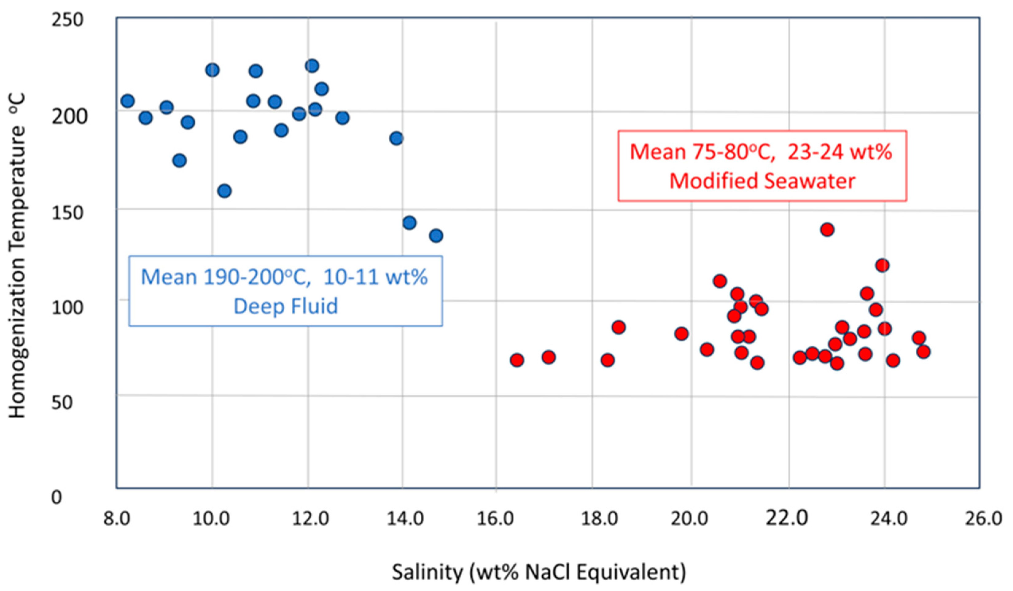 Minerals 14 00498 g018