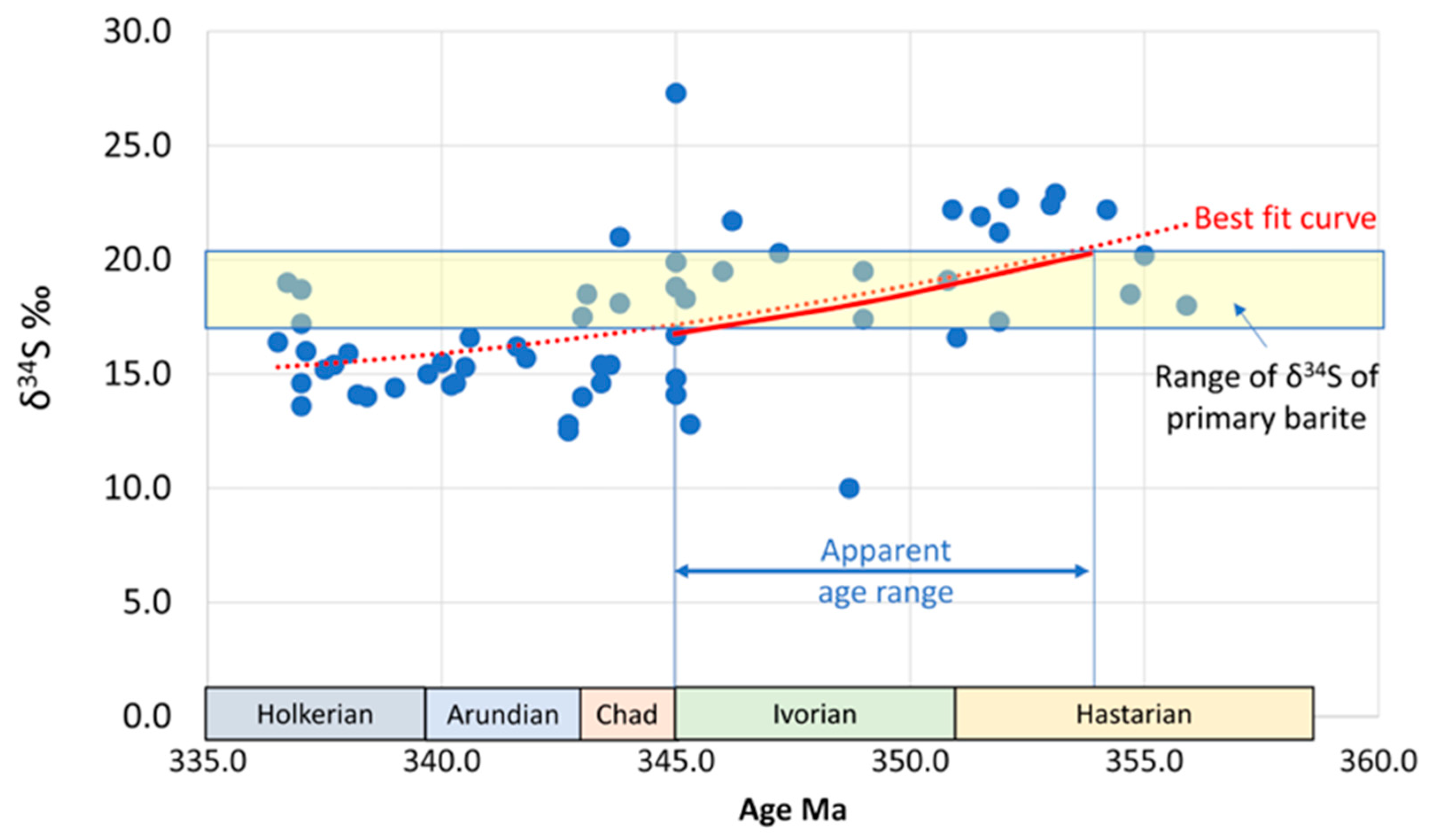 Minerals 14 00498 g021