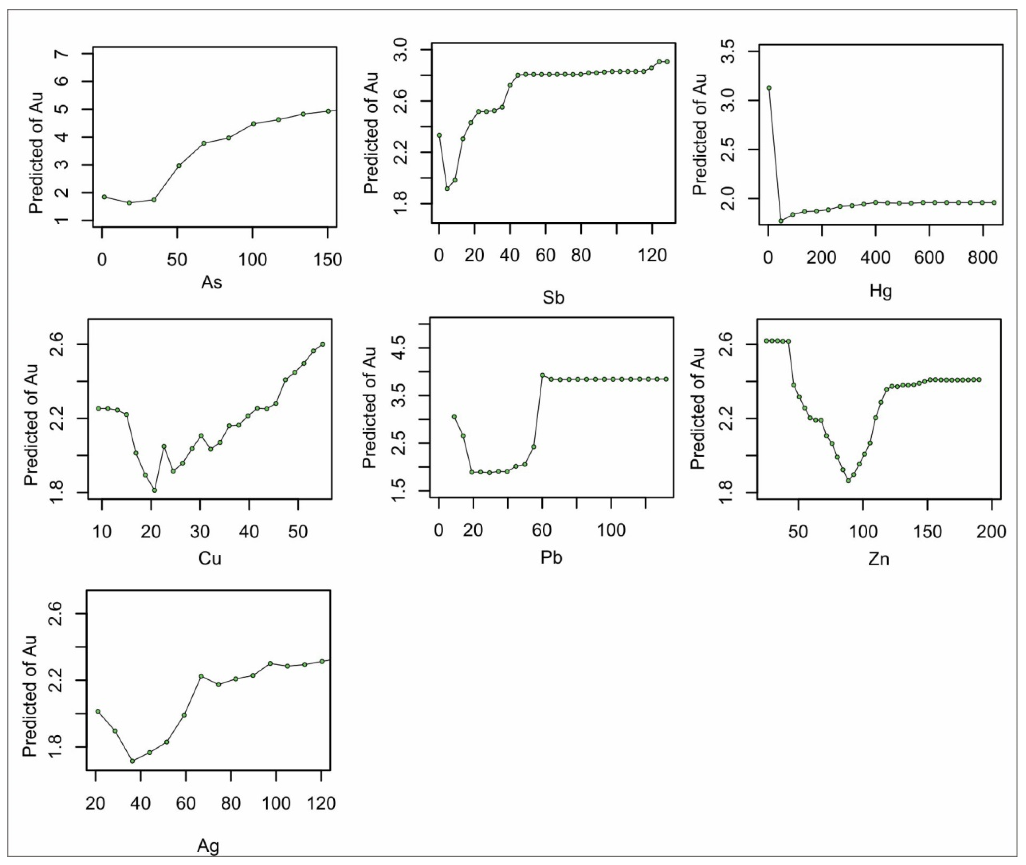 Minerals 14 00500 g004