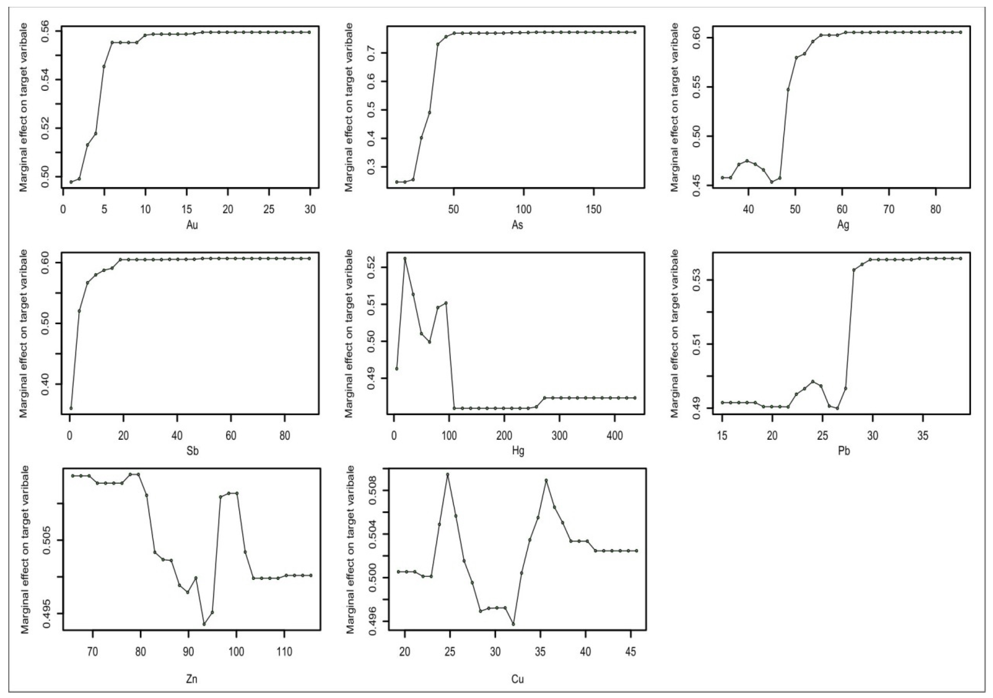Minerals 14 00500 g008