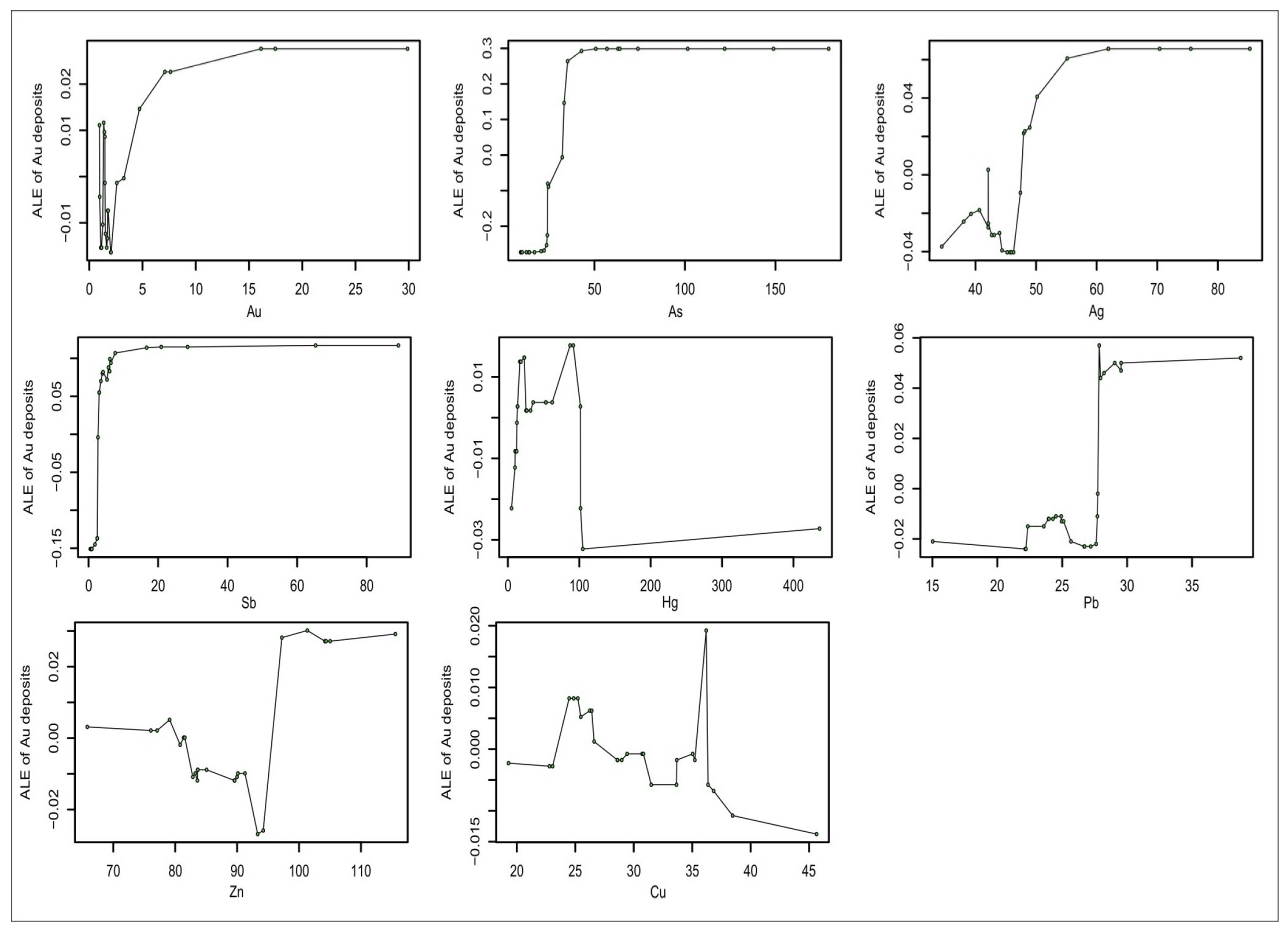 Minerals 14 00500 g009