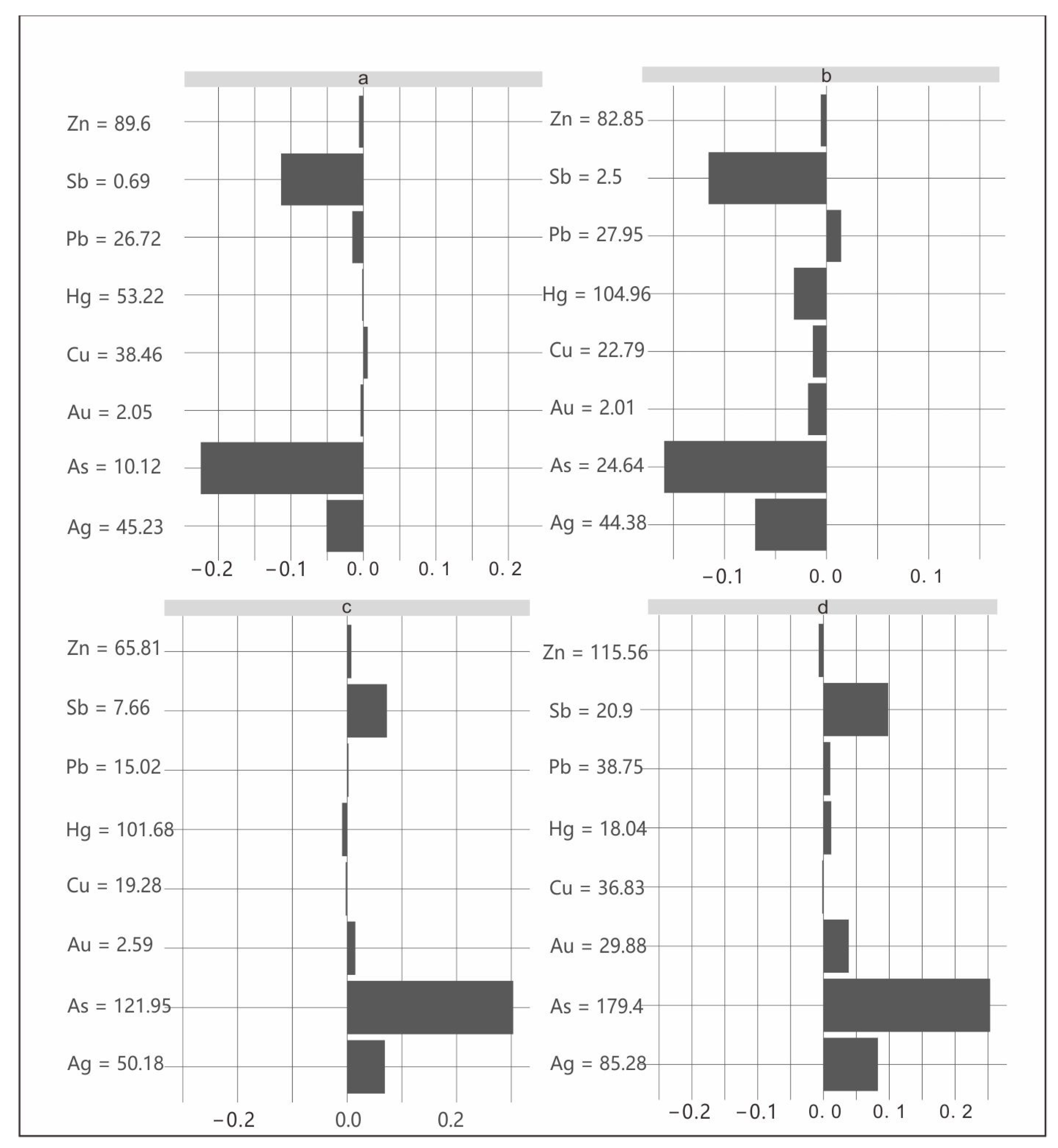Minerals 14 00500 g010