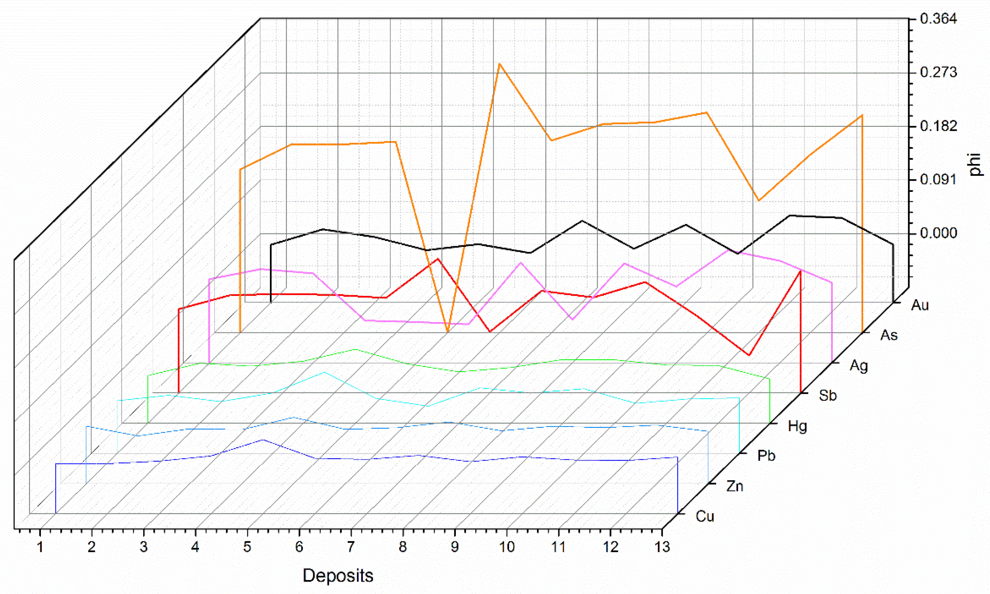 Minerals 14 00500 g011