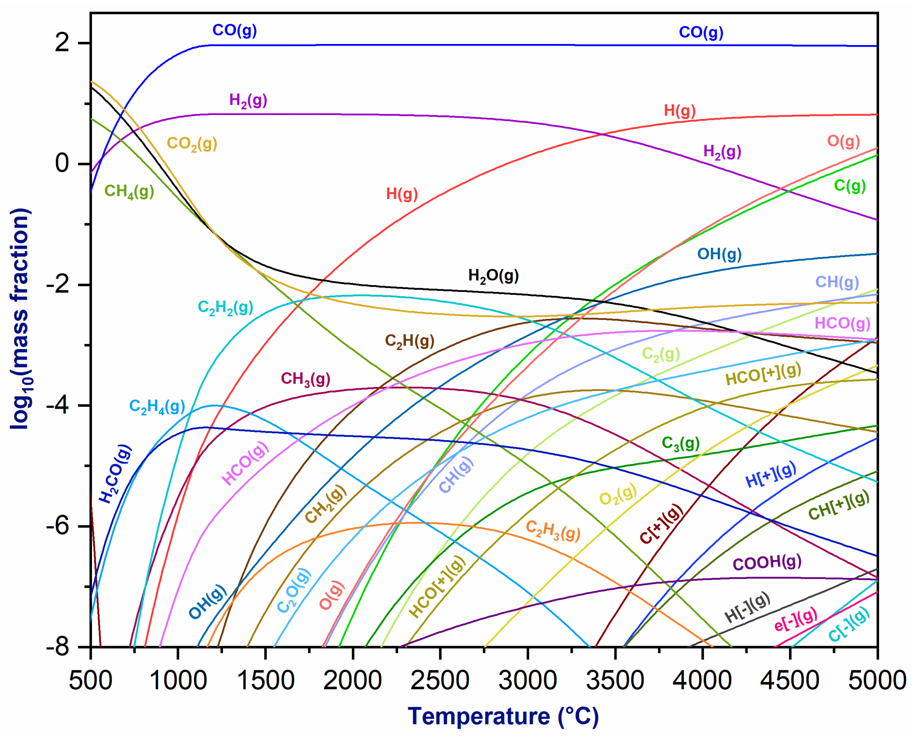 Minerals 14 00502 g003