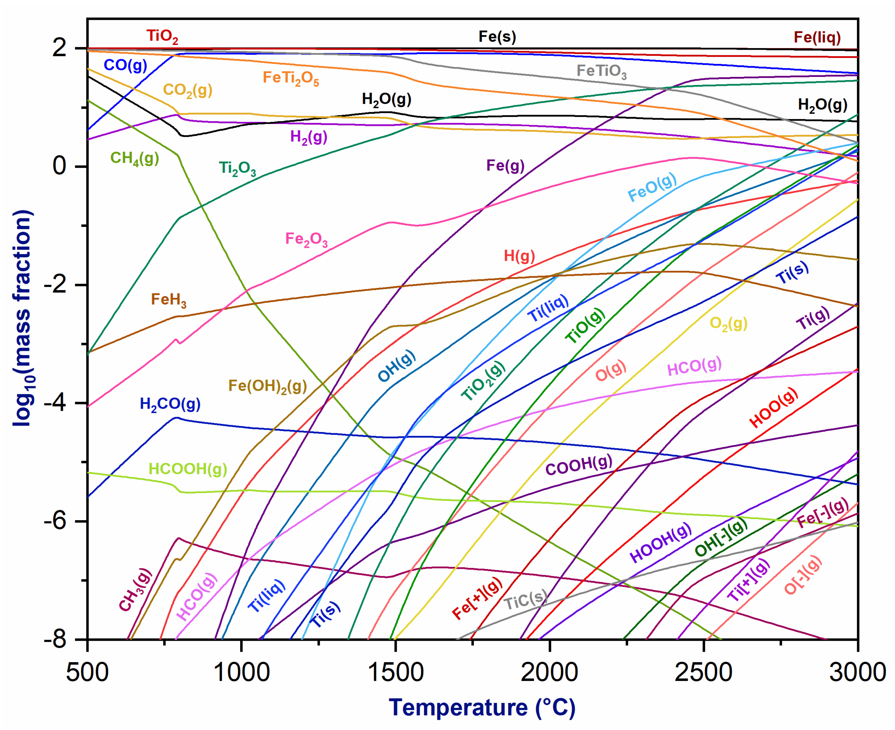 Minerals 14 00502 g004