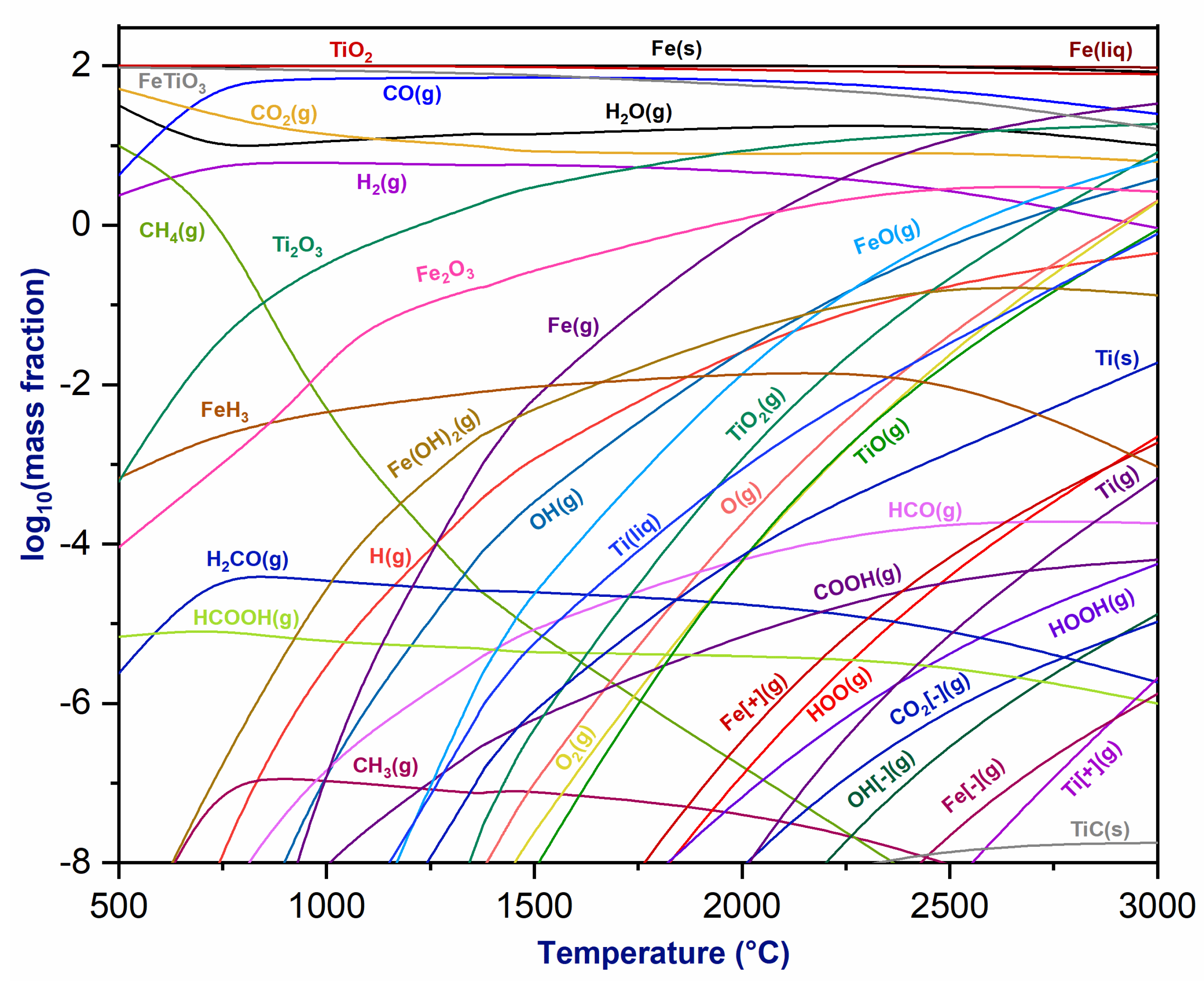 Minerals 14 00502 g006