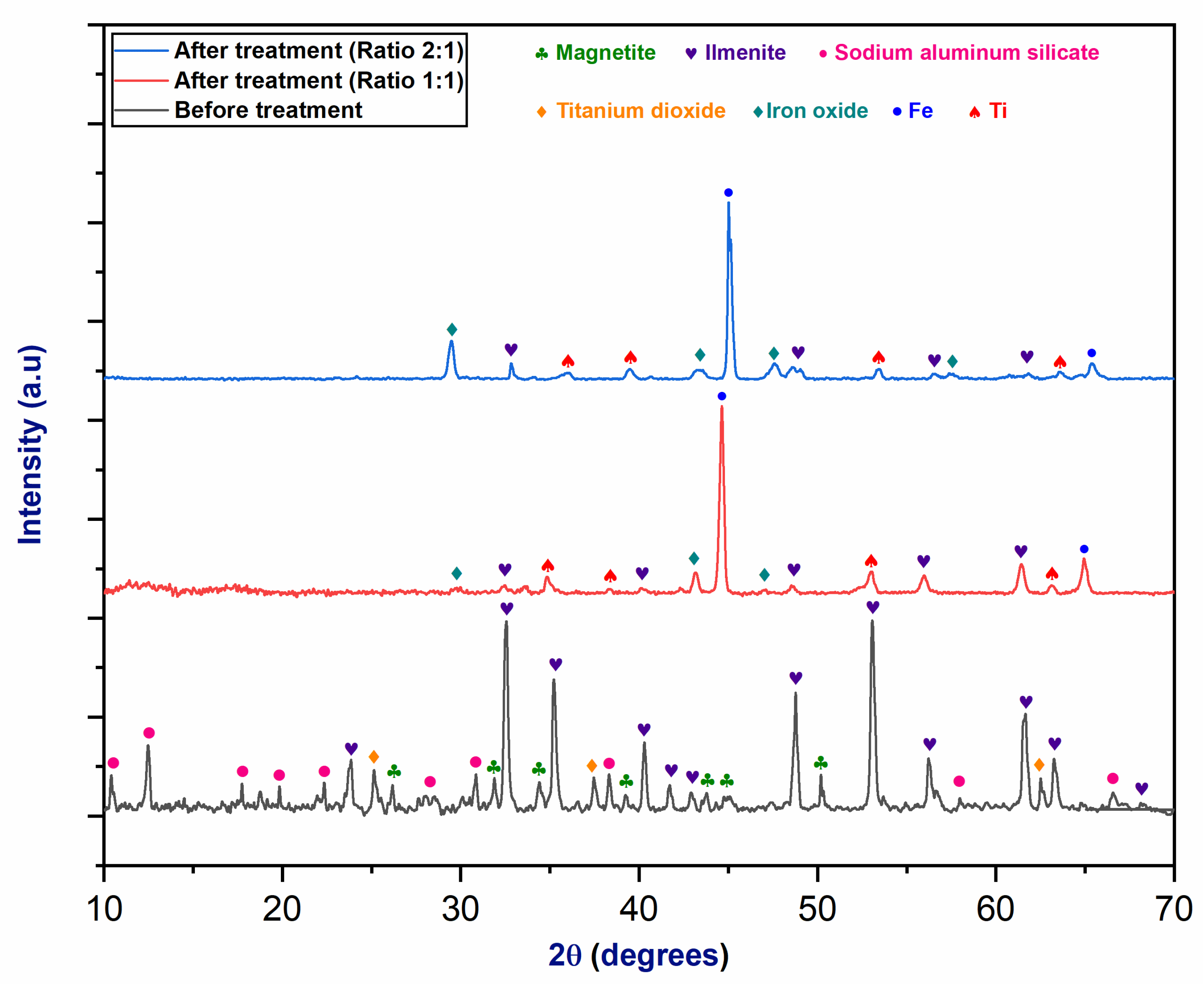 Minerals 14 00502 g011
