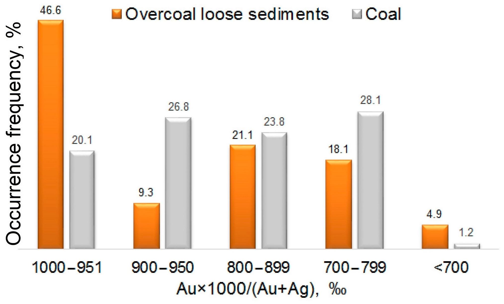 Minerals 14 00503 g002