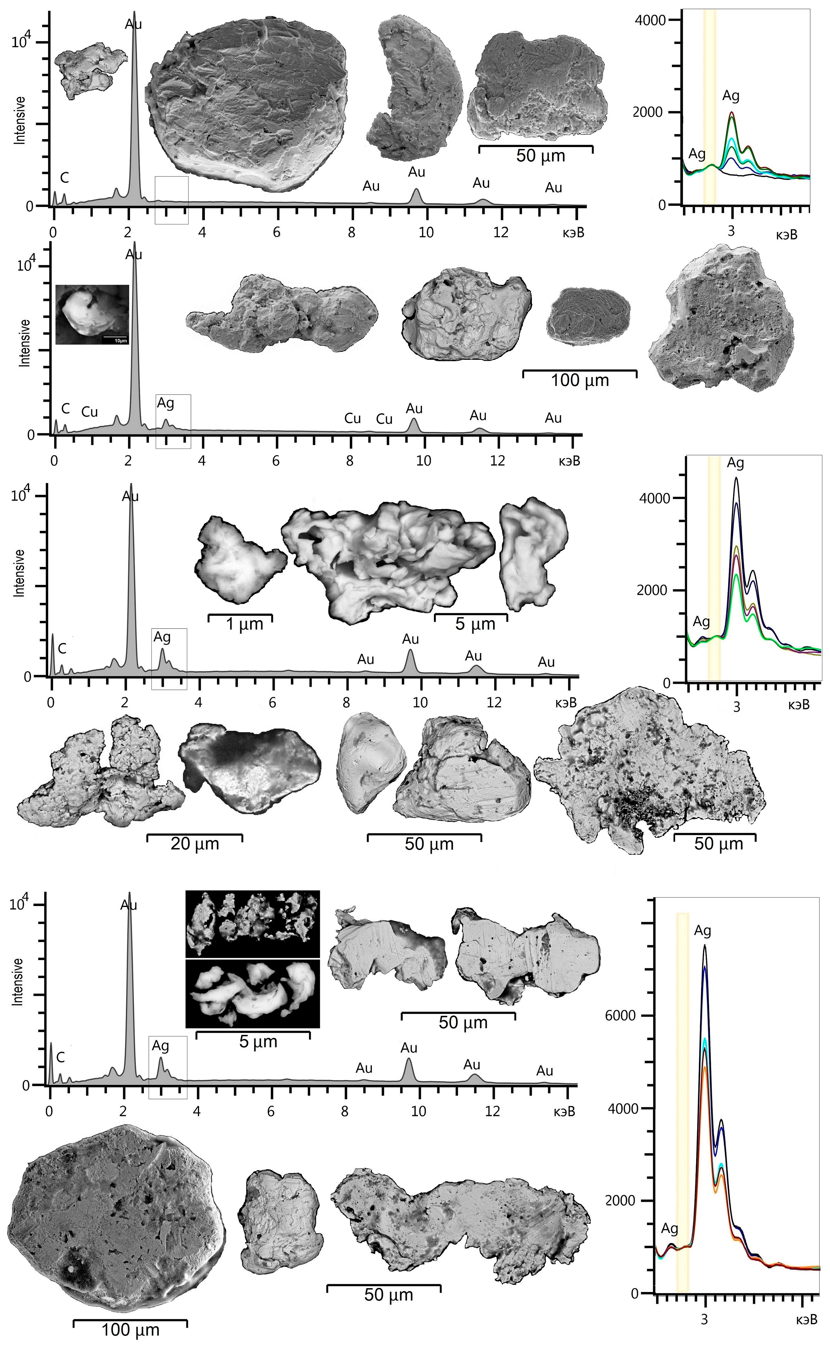 Minerals 14 00503 g003