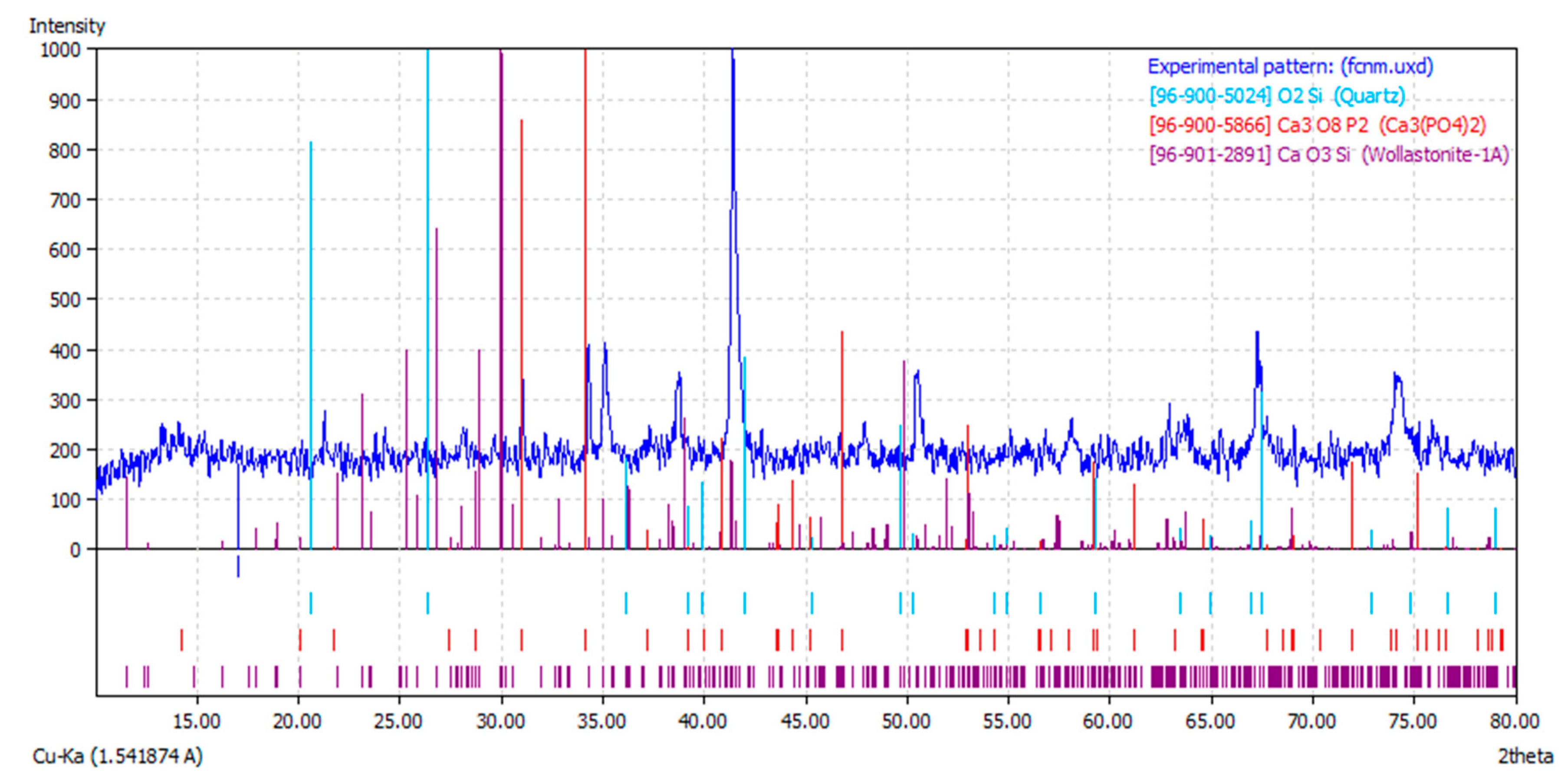 Minerals 14 00504 g002
