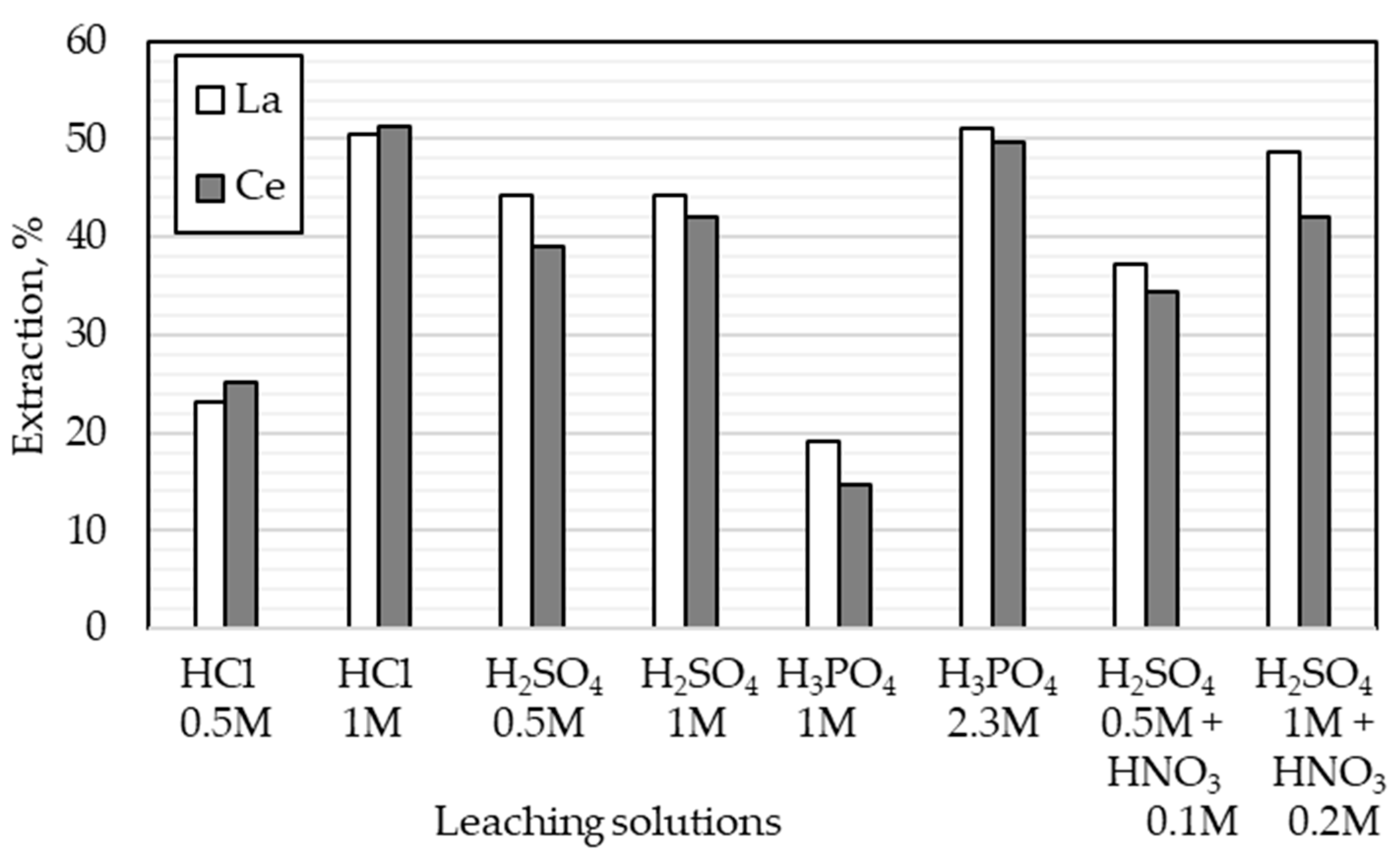 Minerals 14 00504 g004