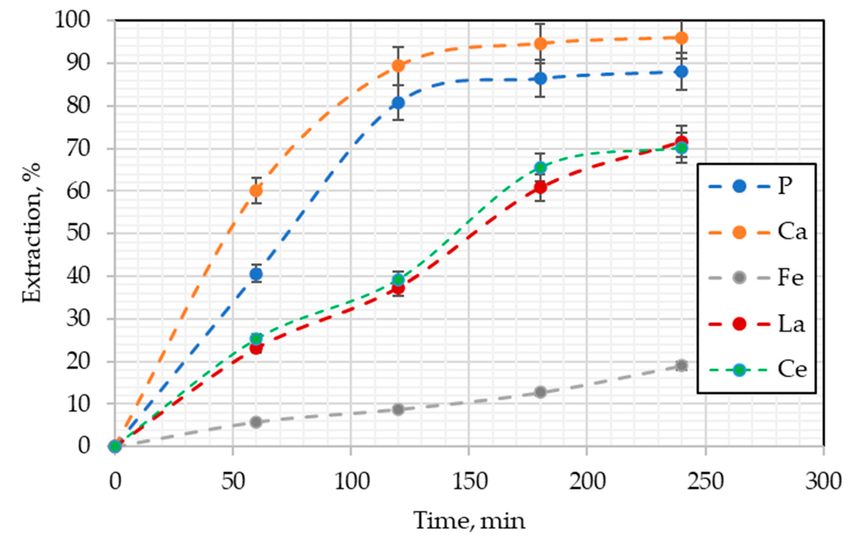 Minerals 14 00504 g008