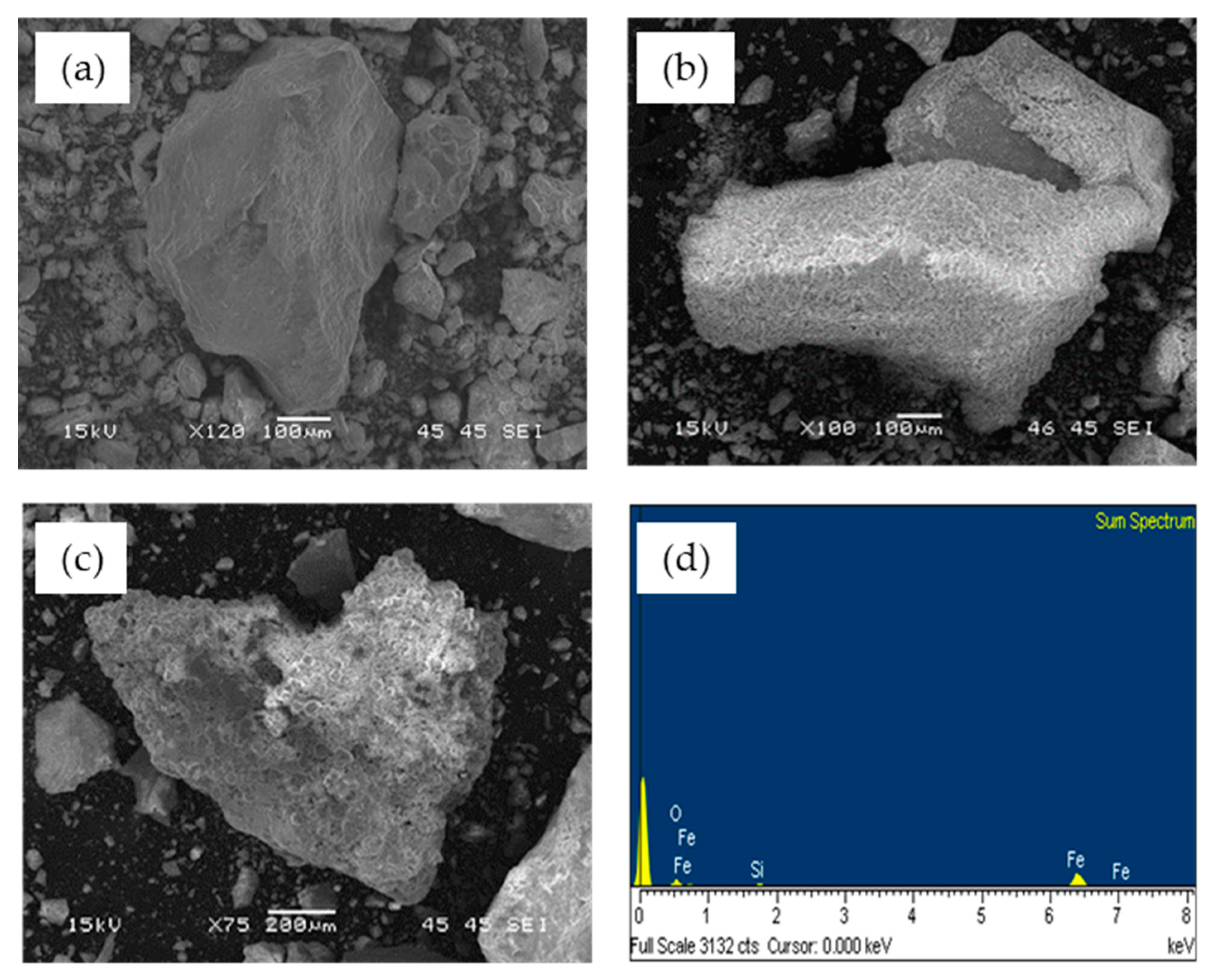 Minerals 14 00504 g009