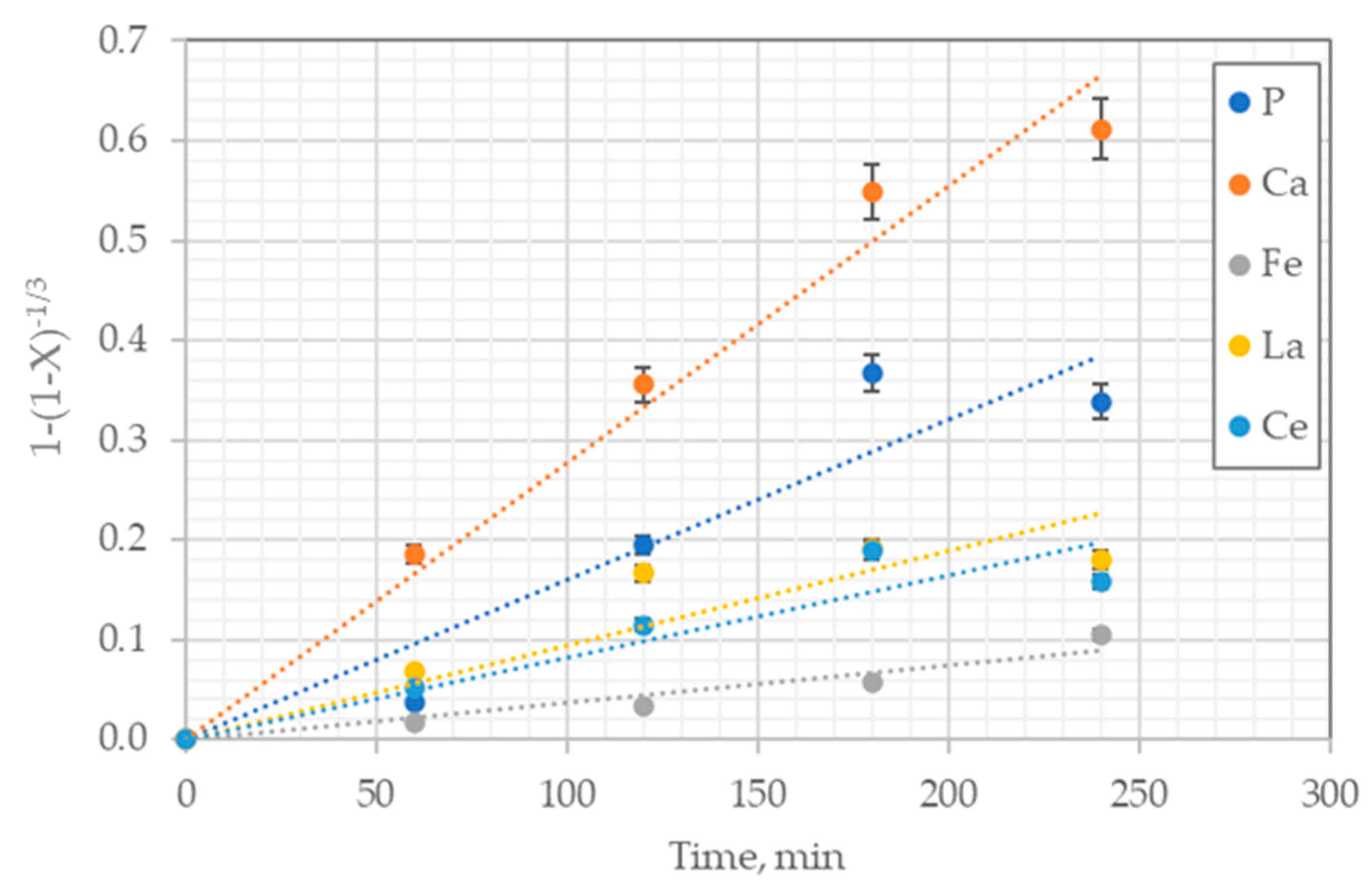 Minerals 14 00504 g010