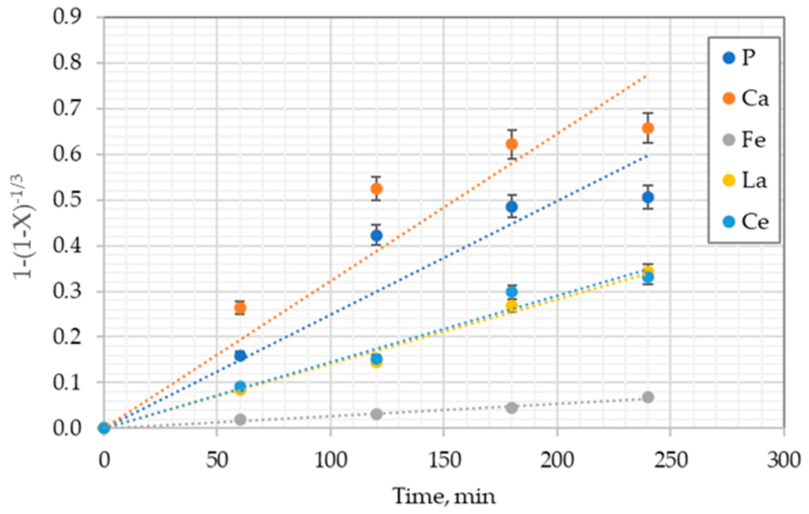 Minerals 14 00504 g011
