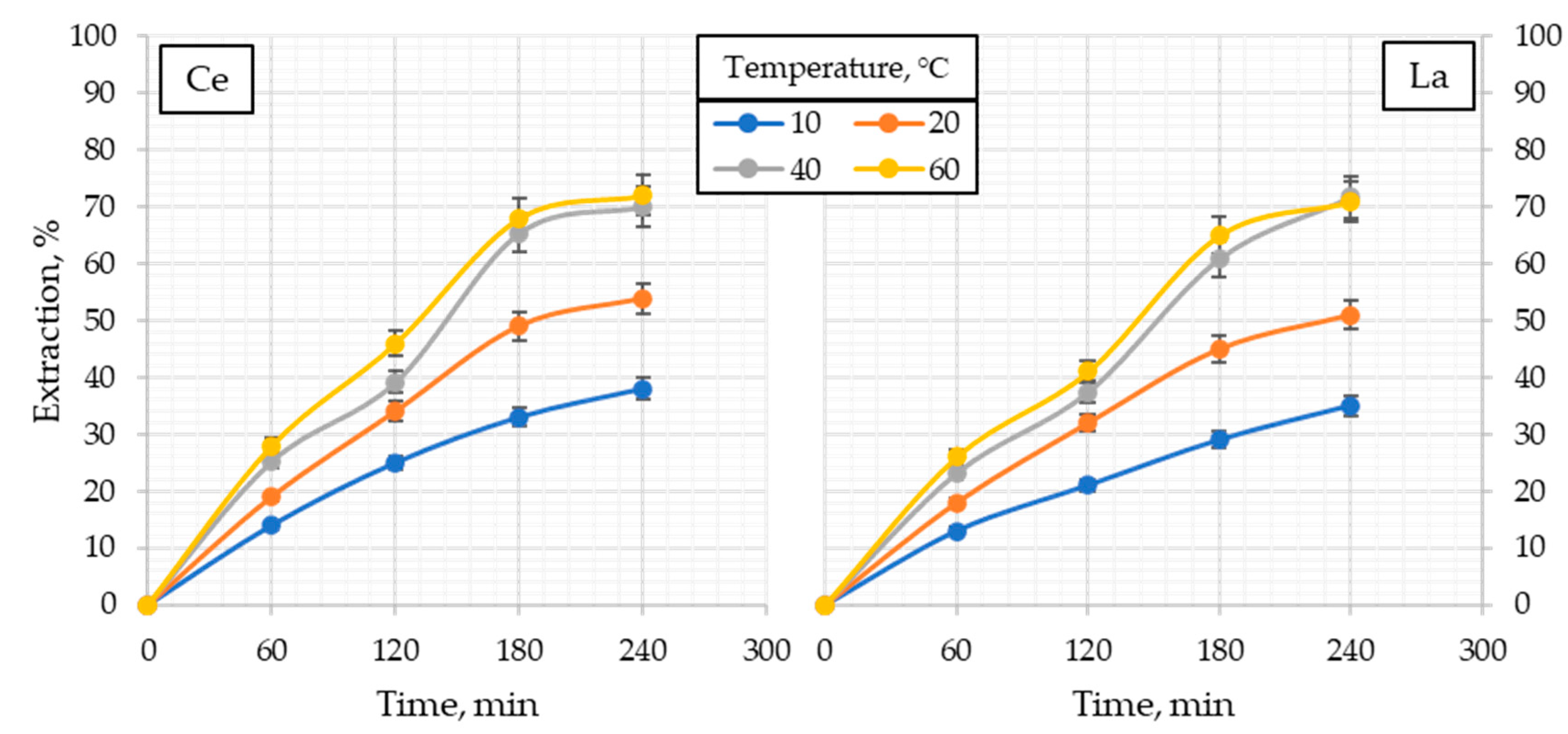 Minerals 14 00504 g012