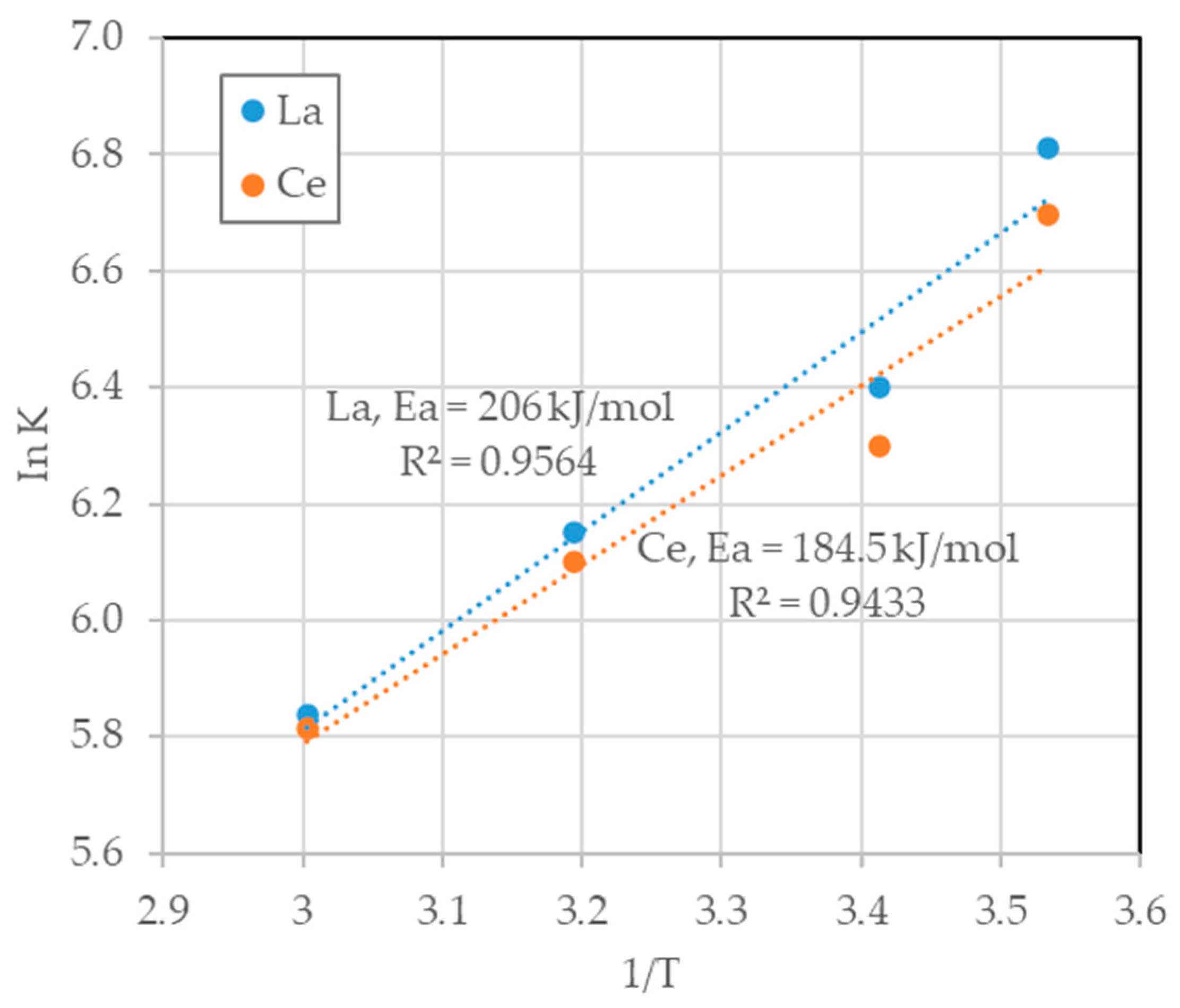 Minerals 14 00504 g013