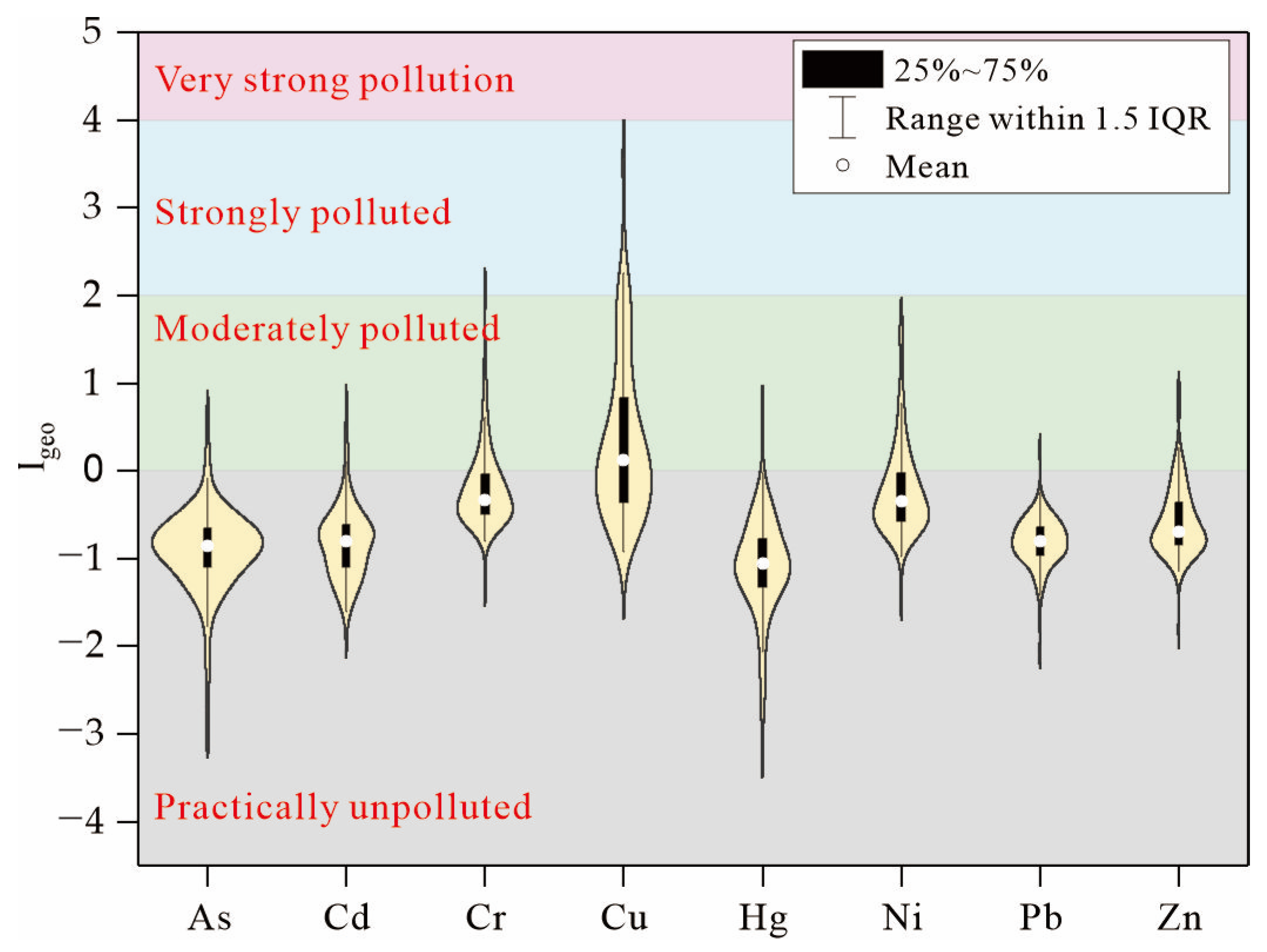 Minerals 14 00506 g002