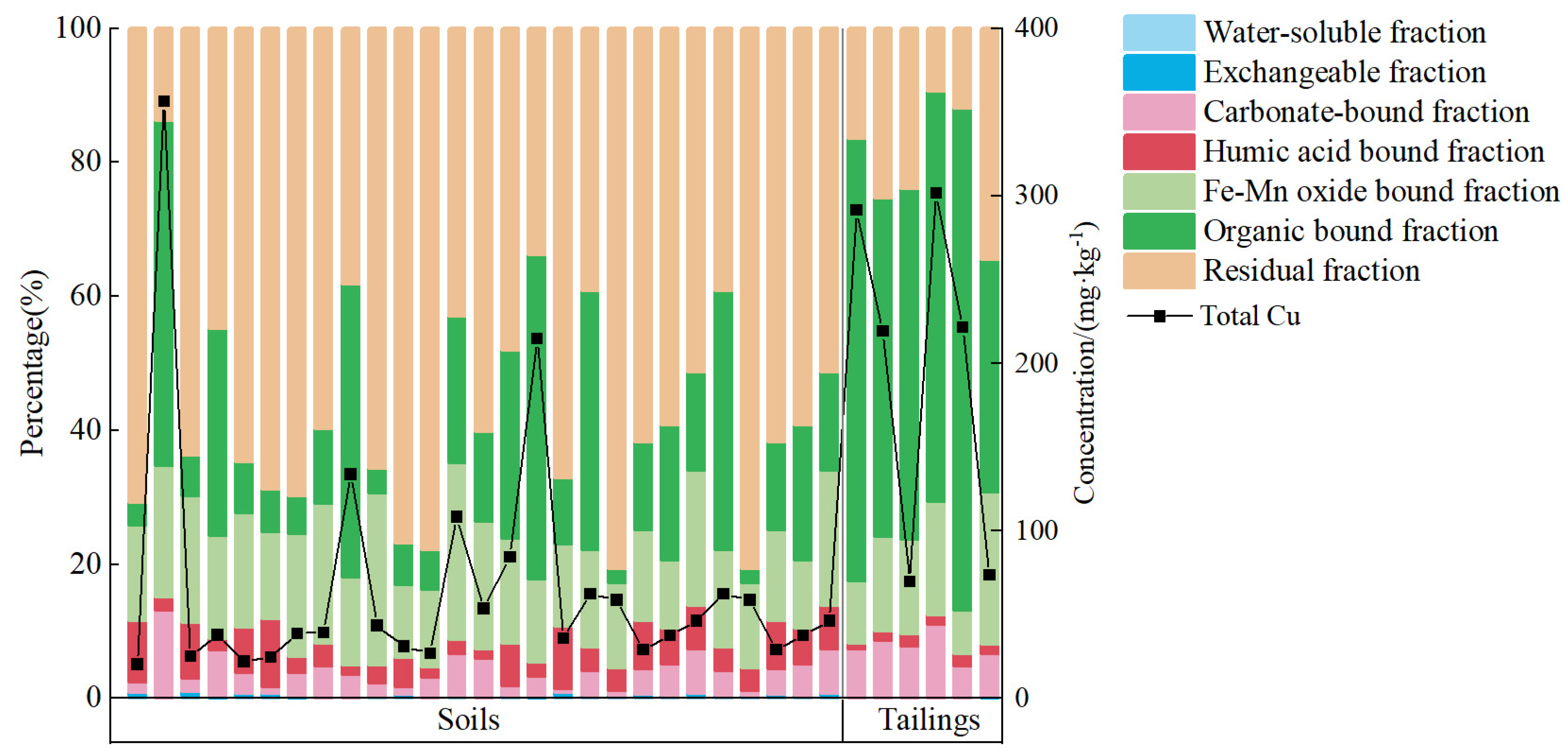 Minerals 14 00506 g003