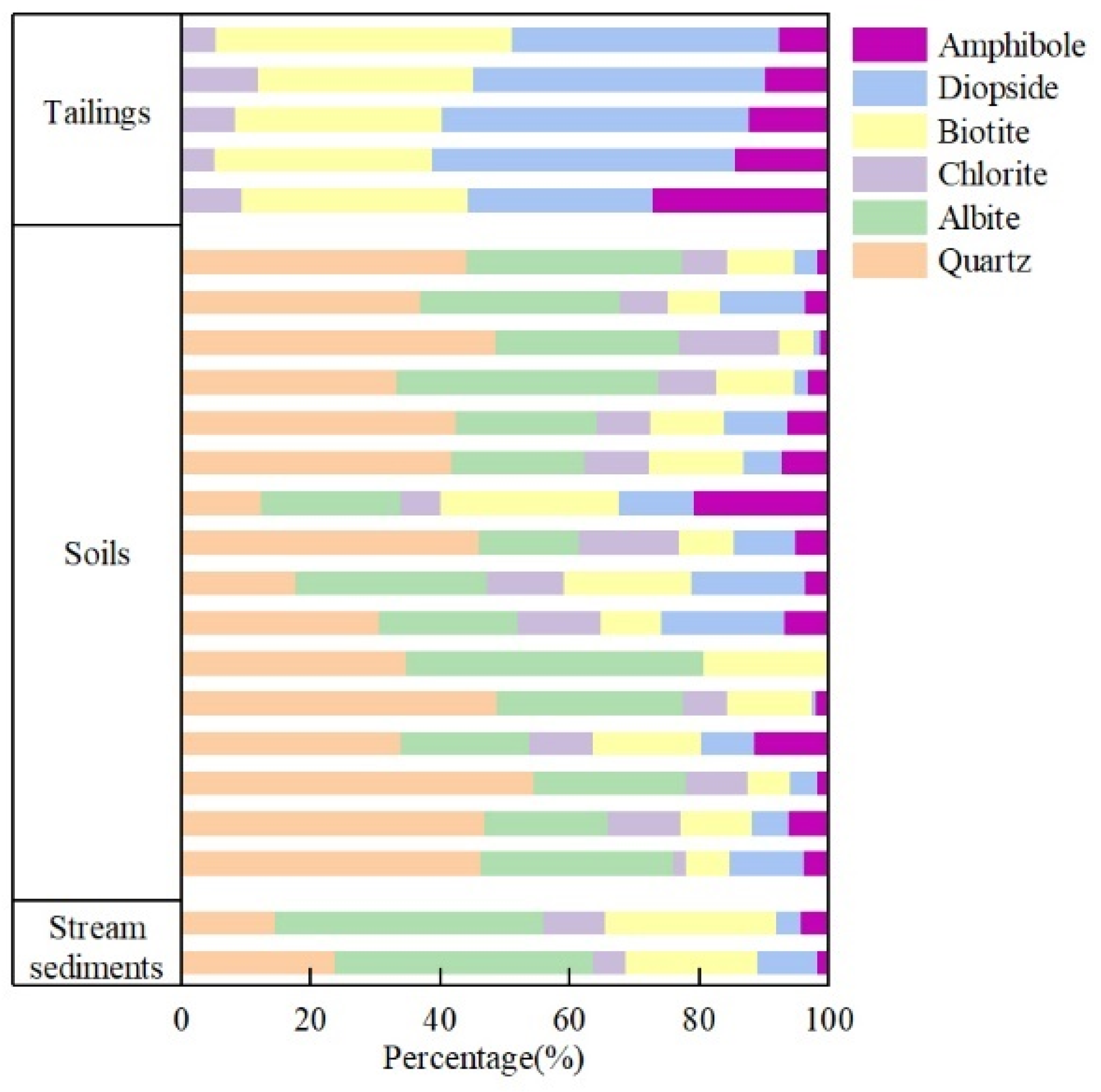 Minerals 14 00506 g004