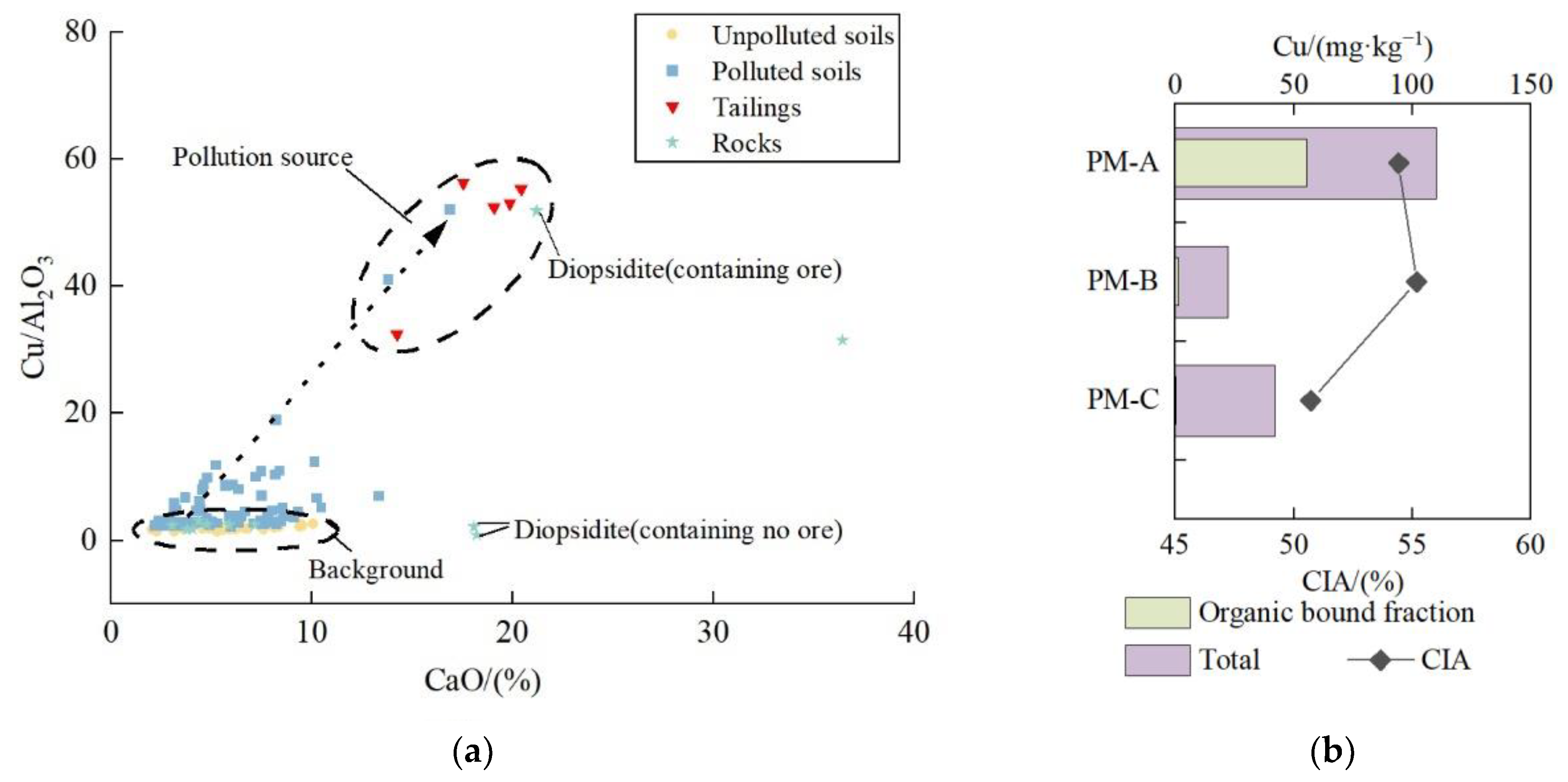 Minerals 14 00506 g006