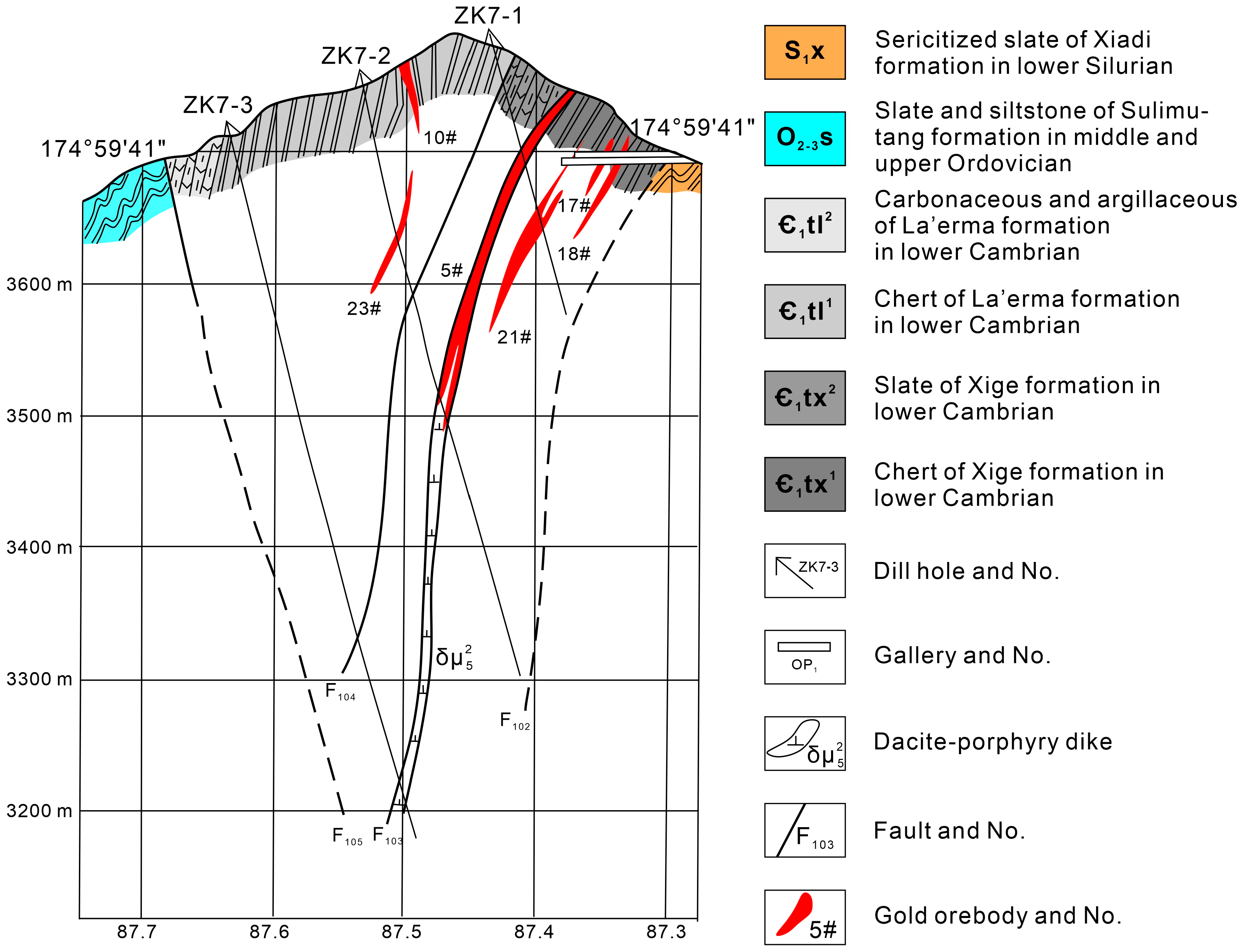 Minerals 14 00507 g003