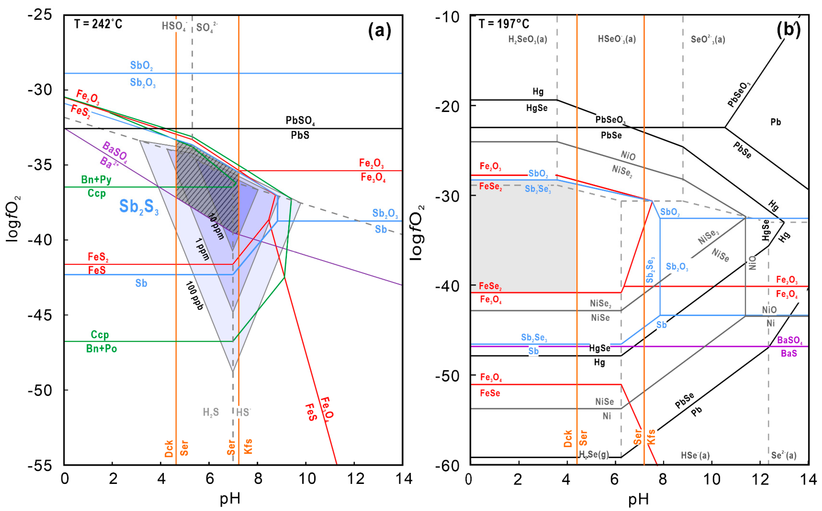 Minerals 14 00507 g012