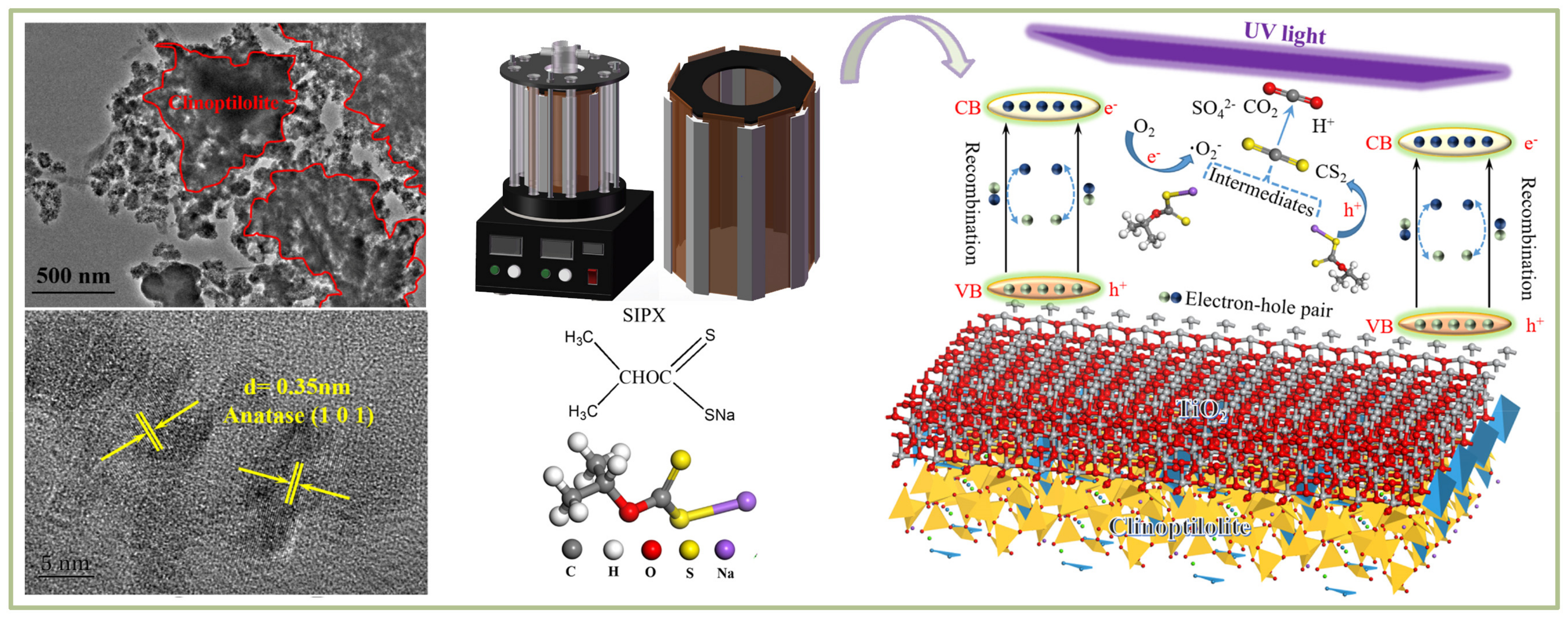 Minerals 14 00508 g003