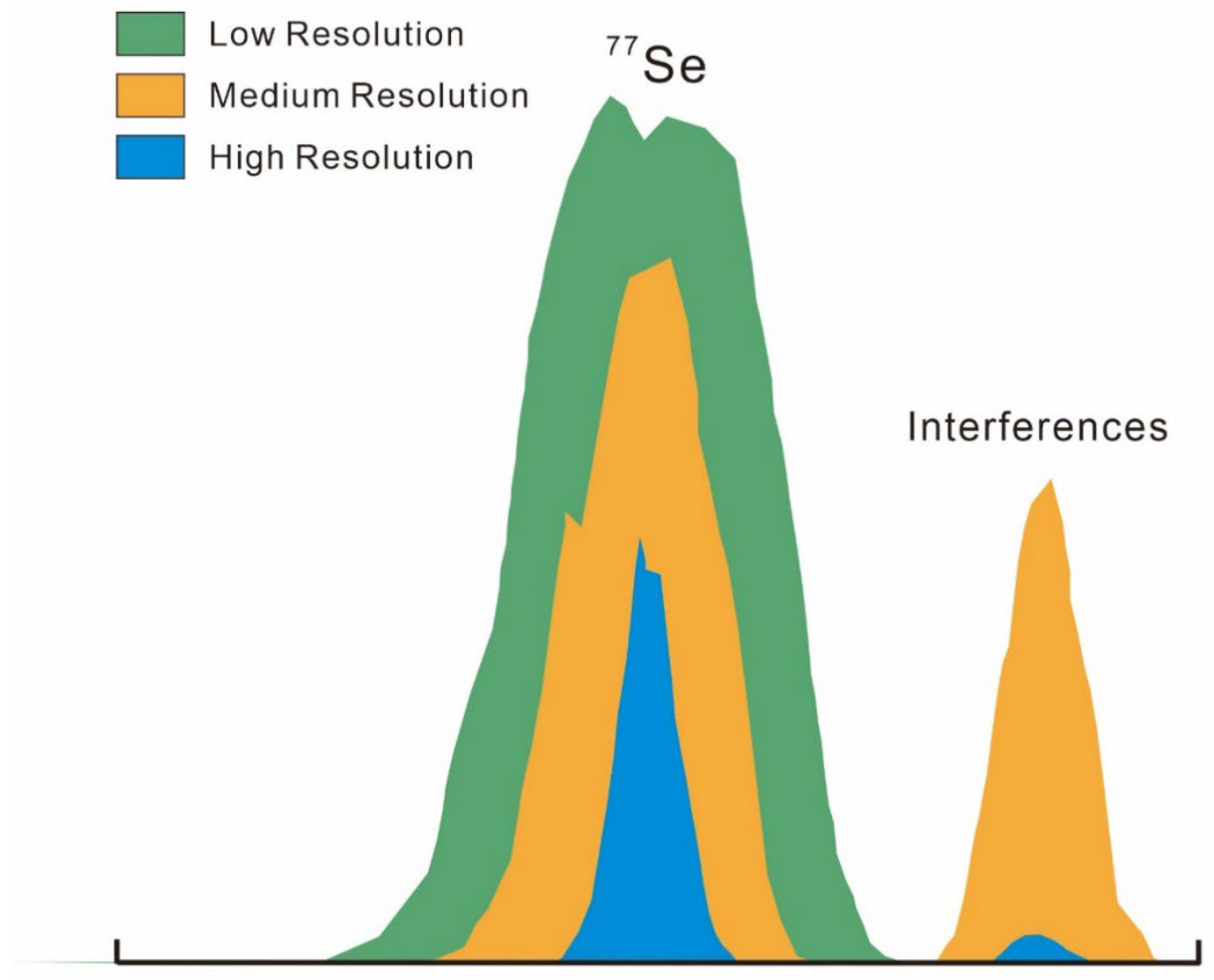 Minerals 14 00510 g001