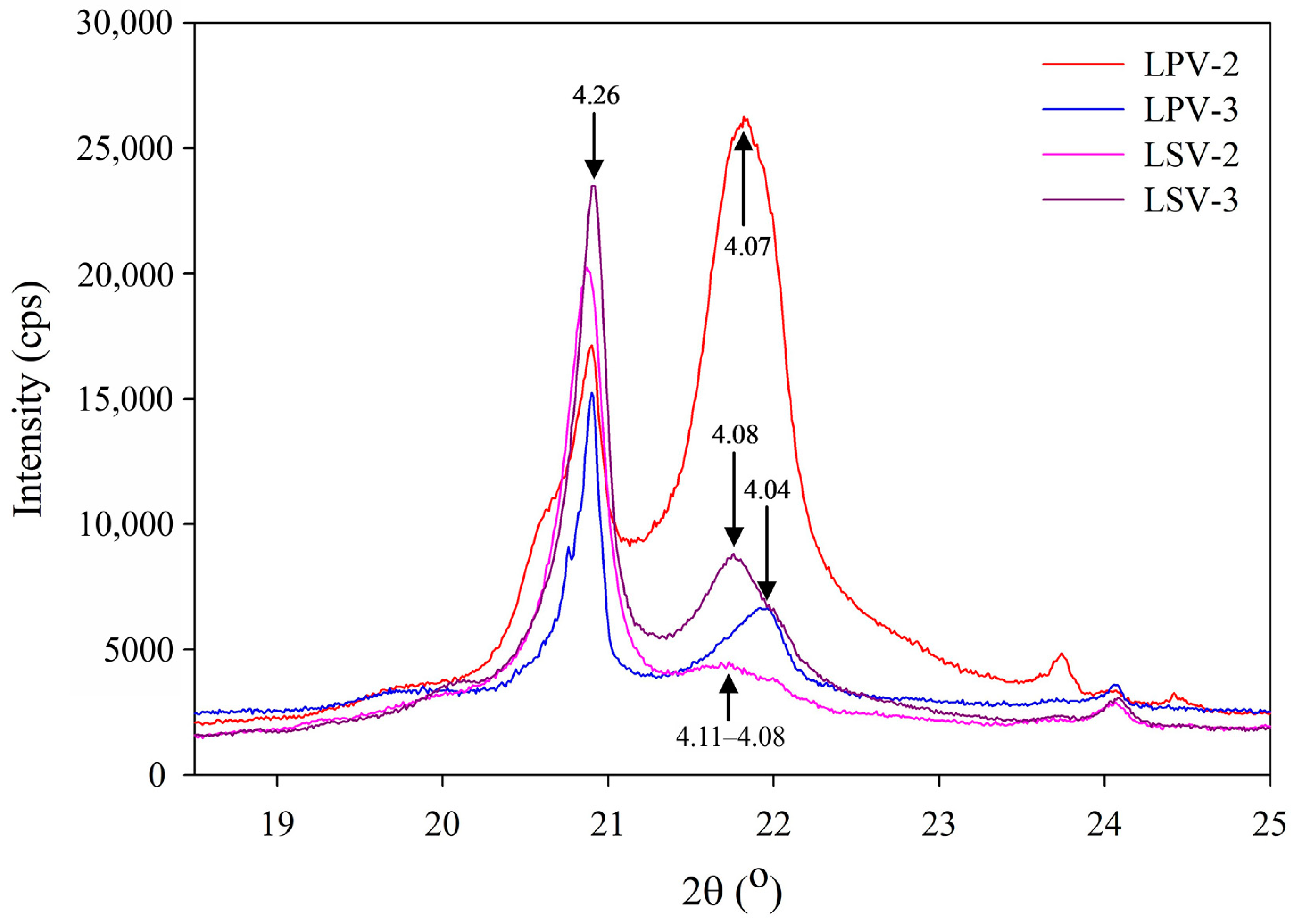 Minerals 14 00511 g008