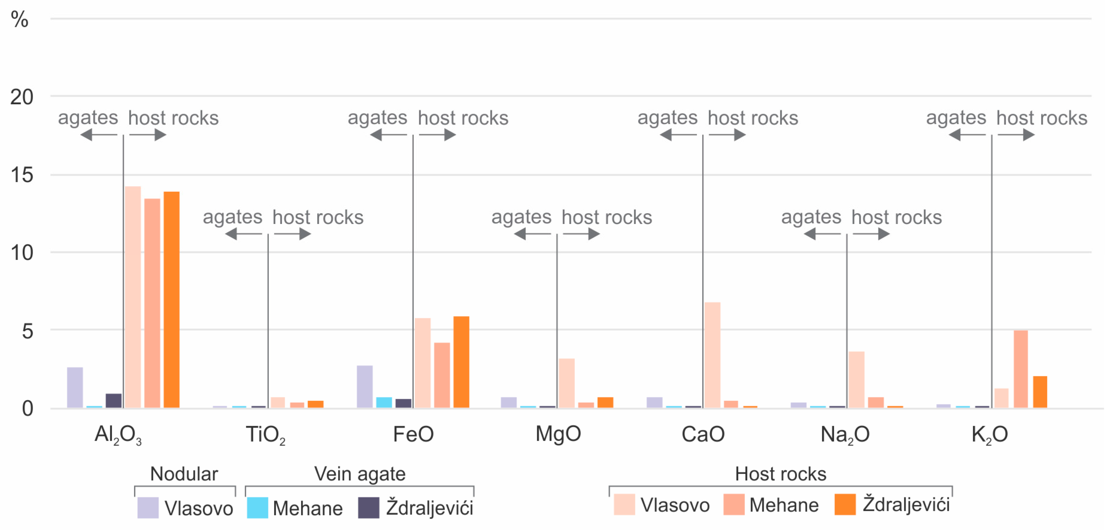 Minerals 14 00511 g012