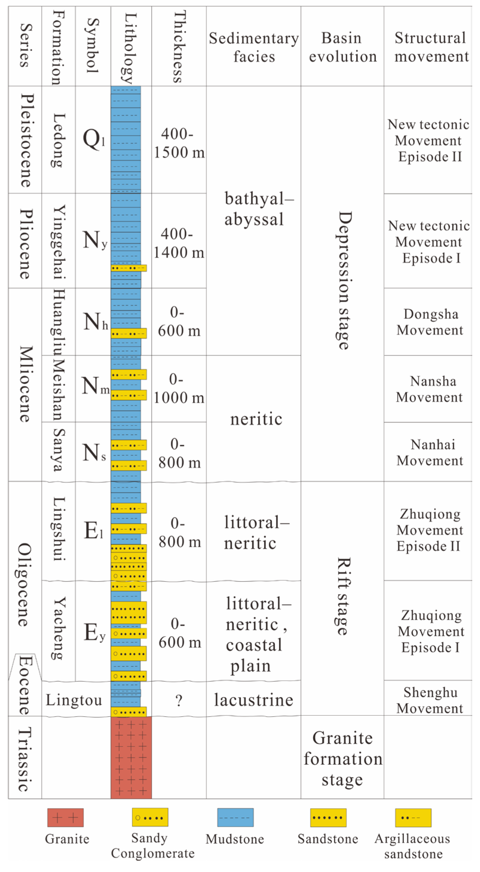 Minerals 14 00512 g002