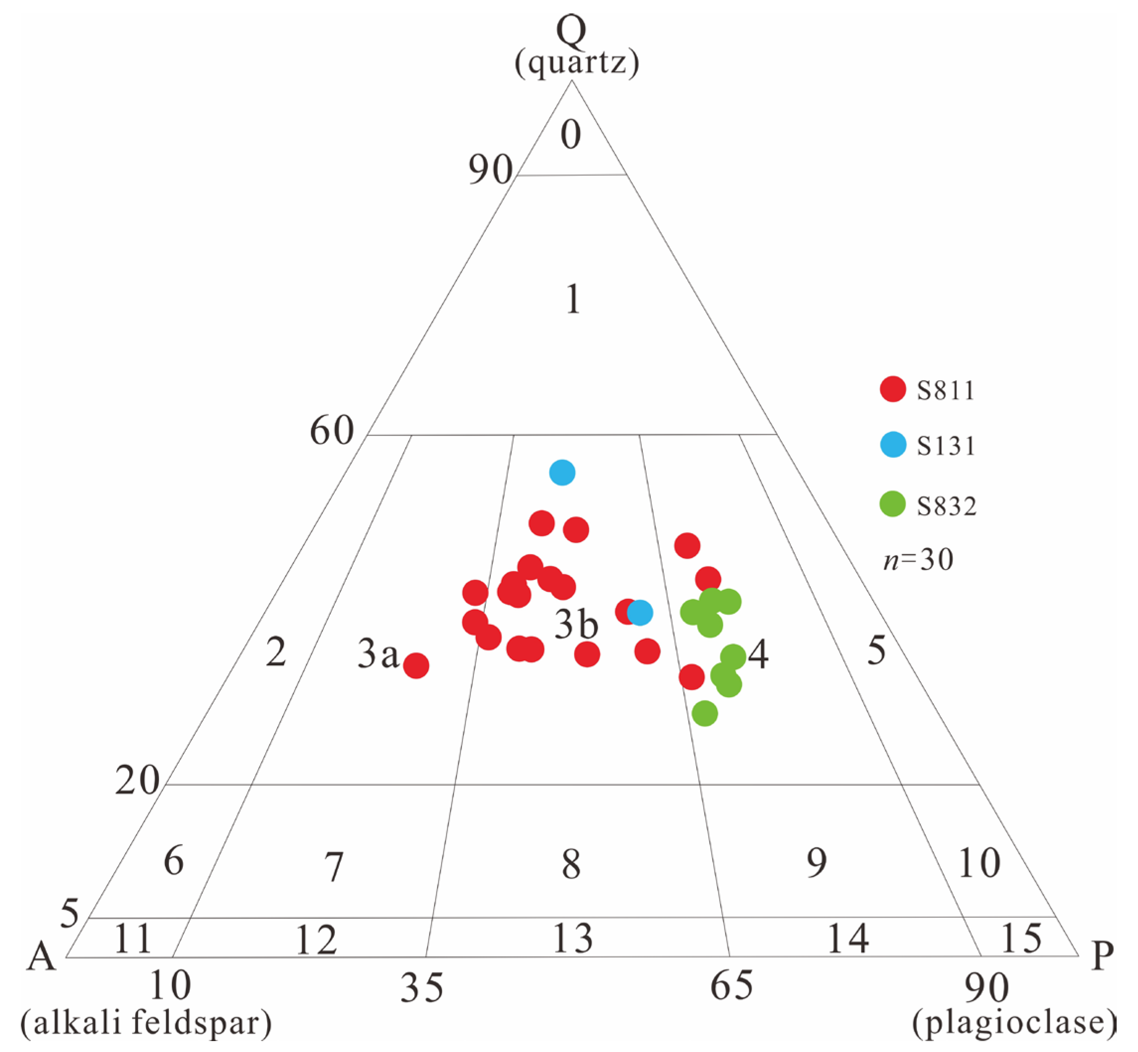 Minerals 14 00512 g003