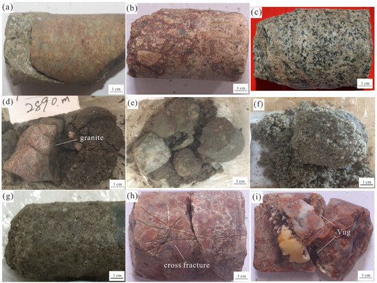 Characteristics and Genetic Mechanism of Granite Weathering Characteristics and Genetic Mechanism of Granite Weathering