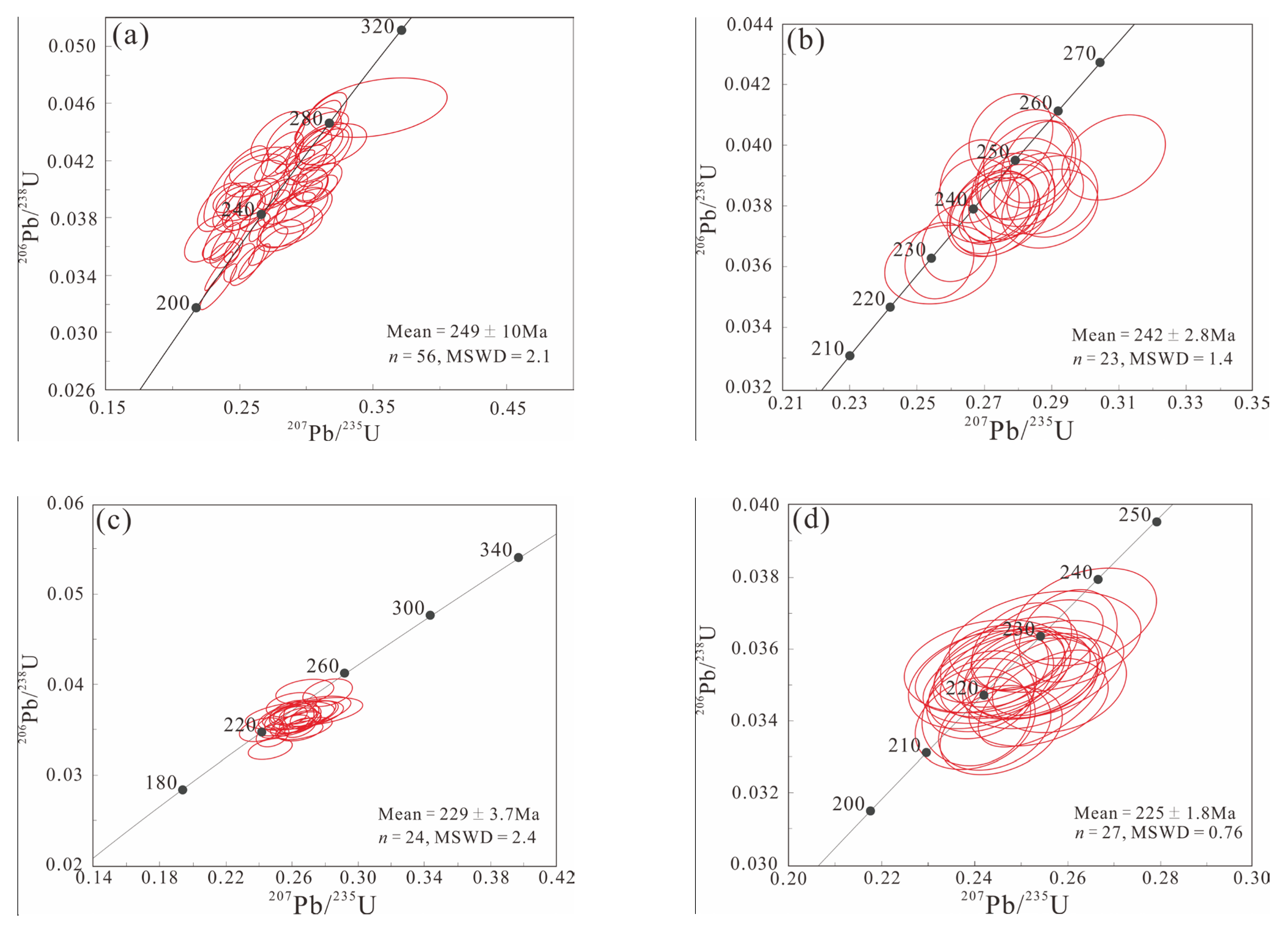 Minerals 14 00512 g005