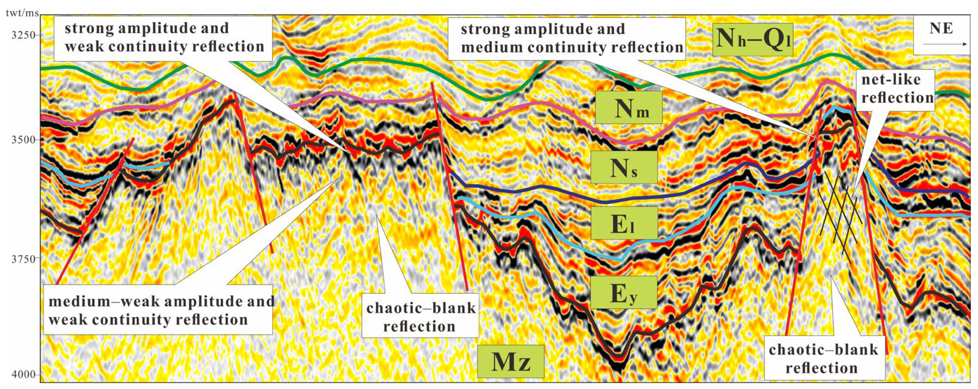 Minerals 14 00512 g009