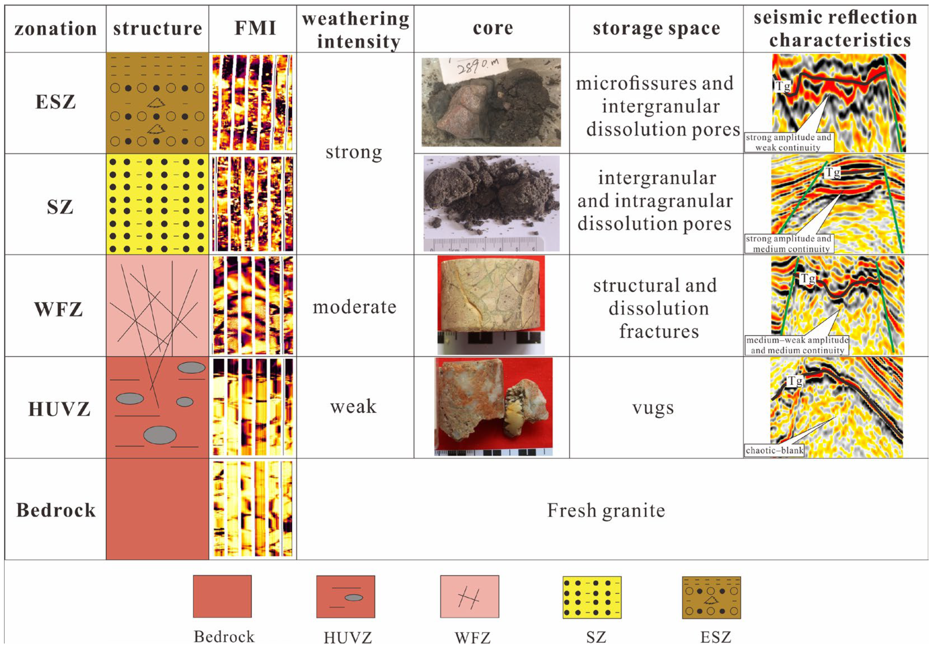 Minerals 14 00512 g011