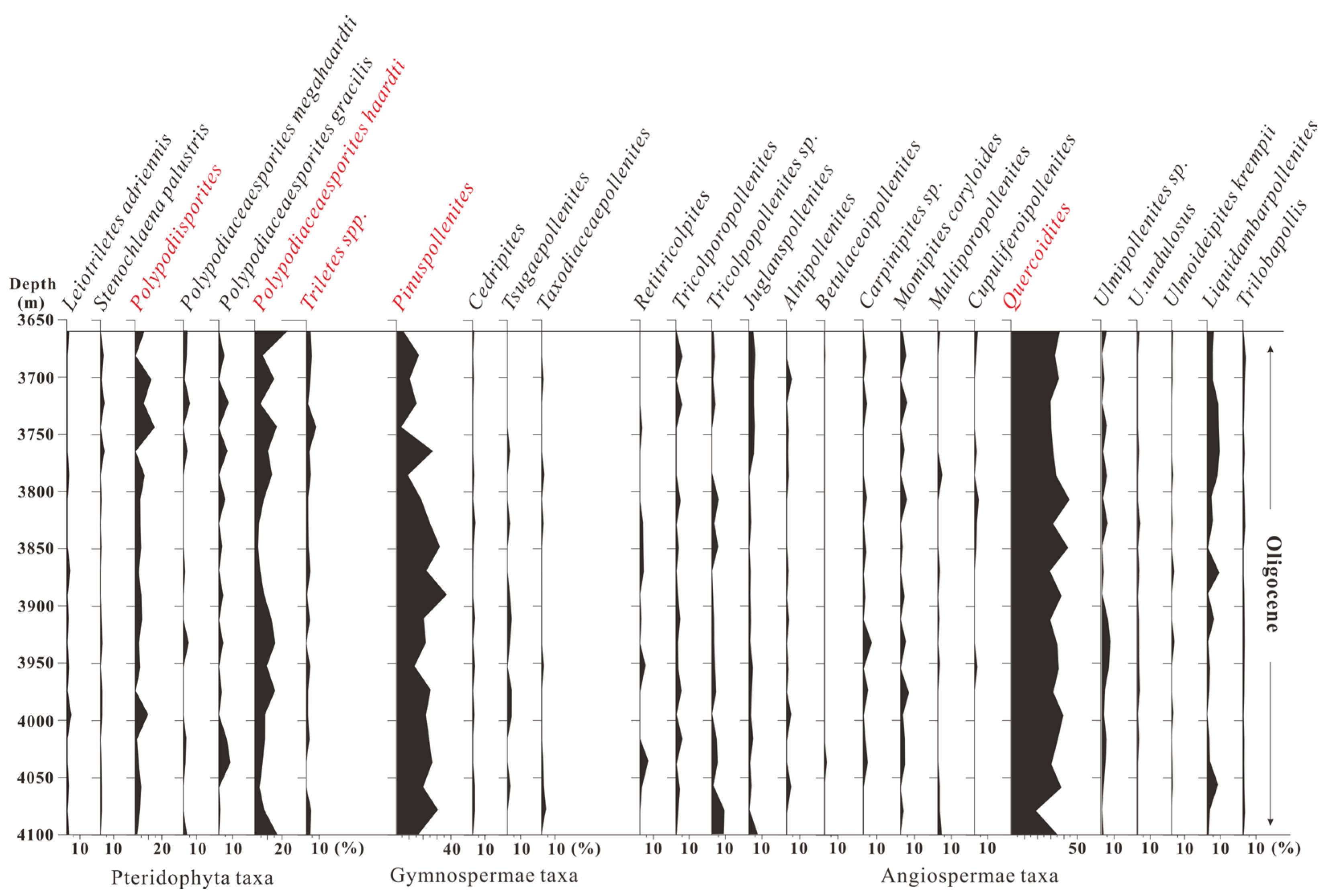 Minerals 14 00512 g012