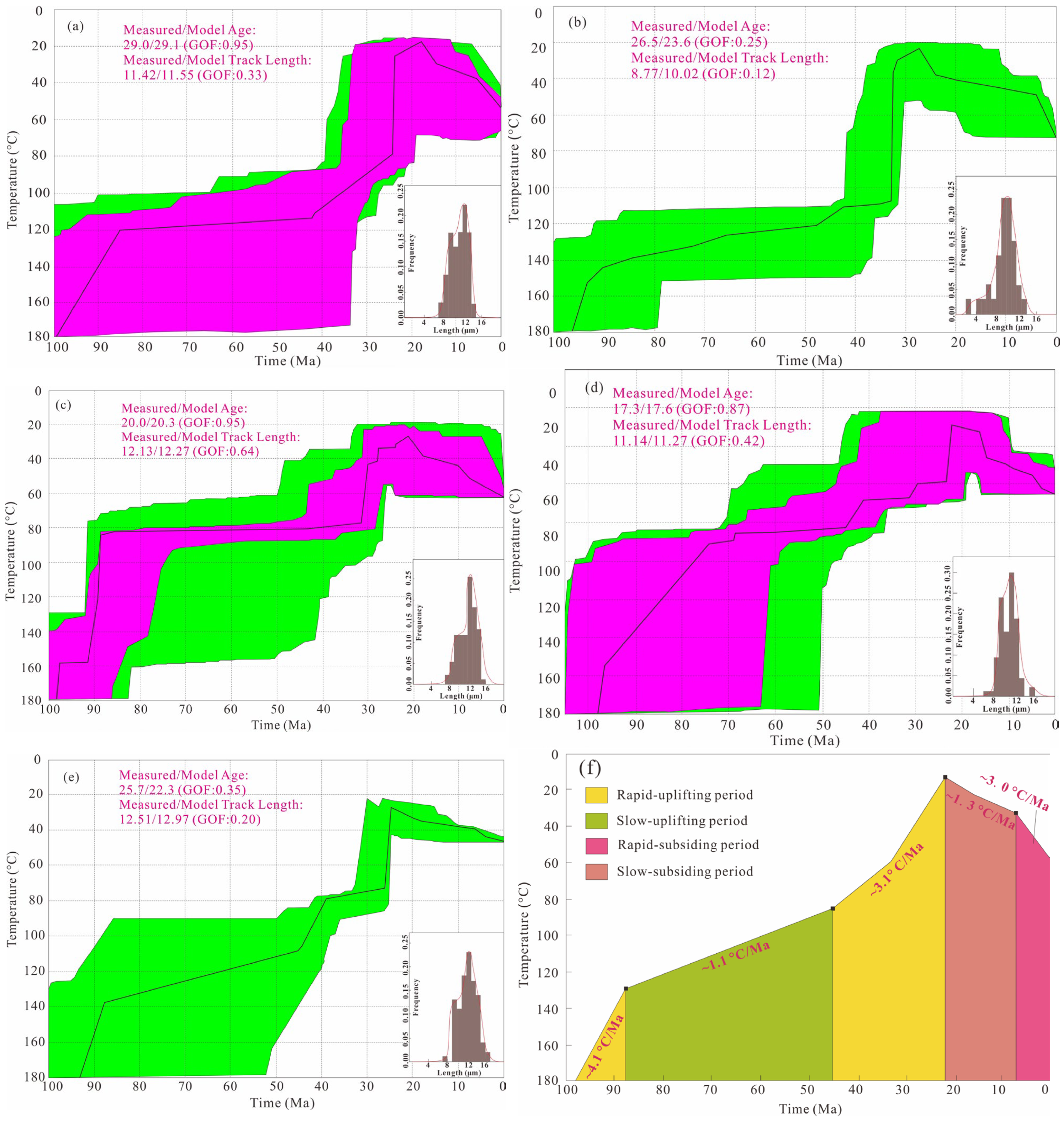 Minerals 14 00512 g017