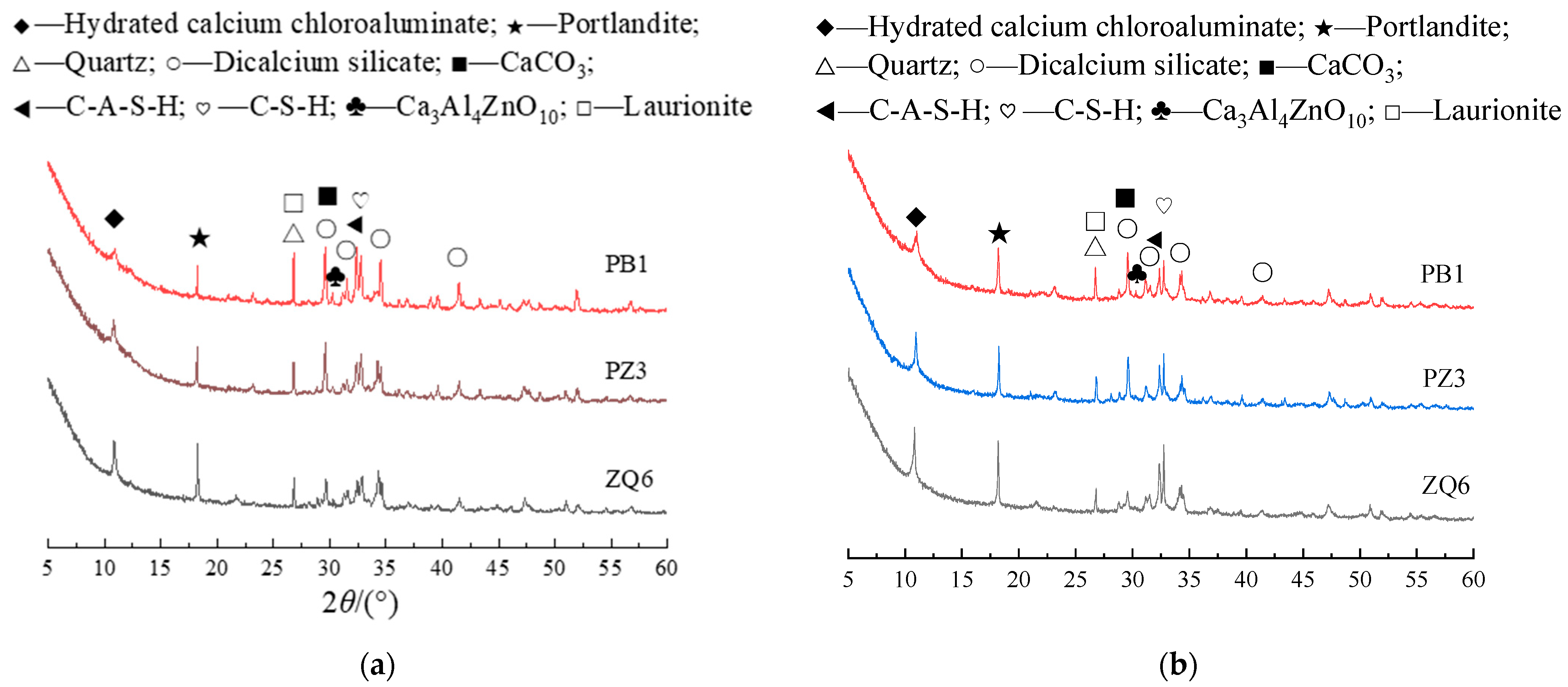 Minerals 14 00513 g003