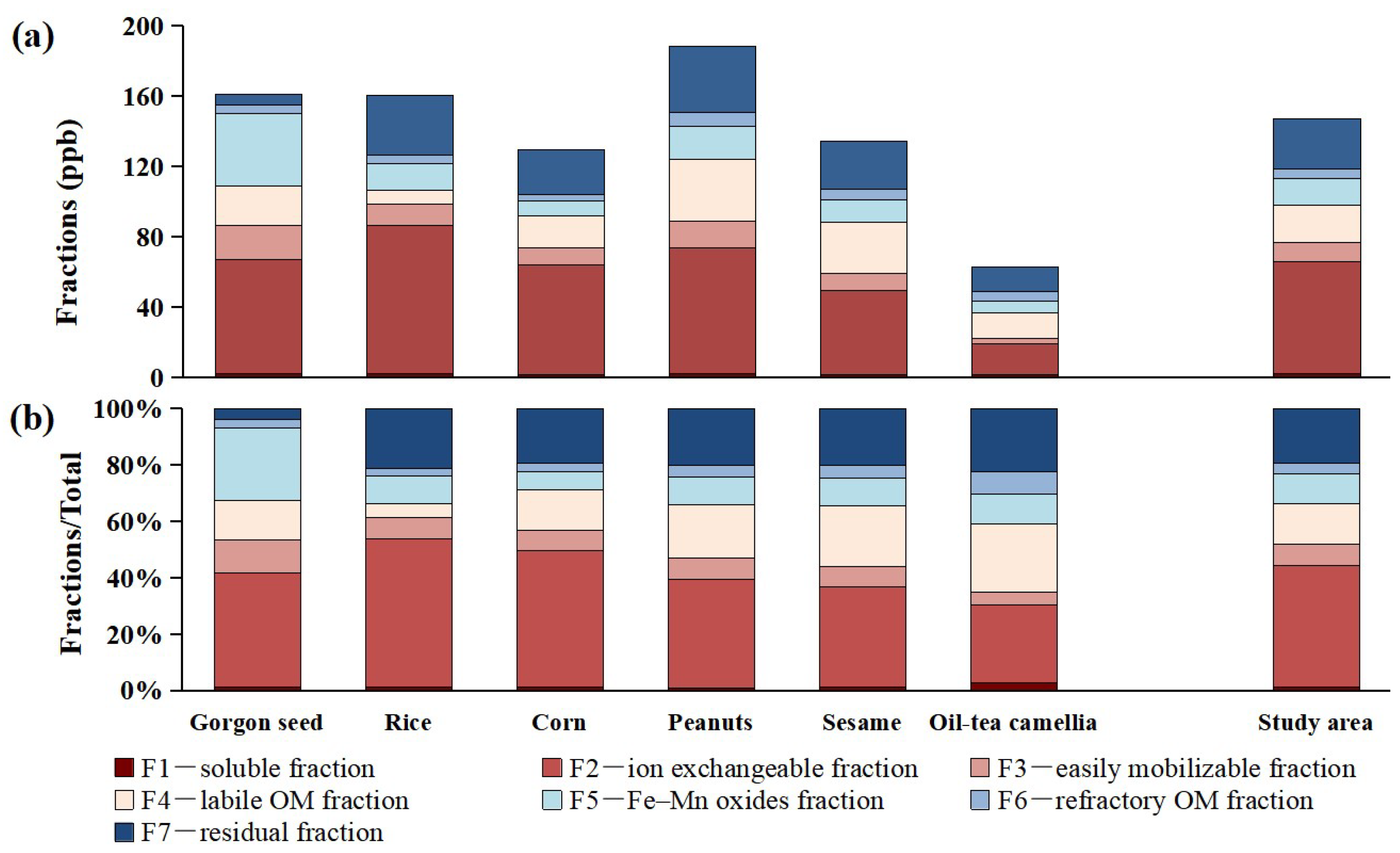 Minerals 14 00514 g003