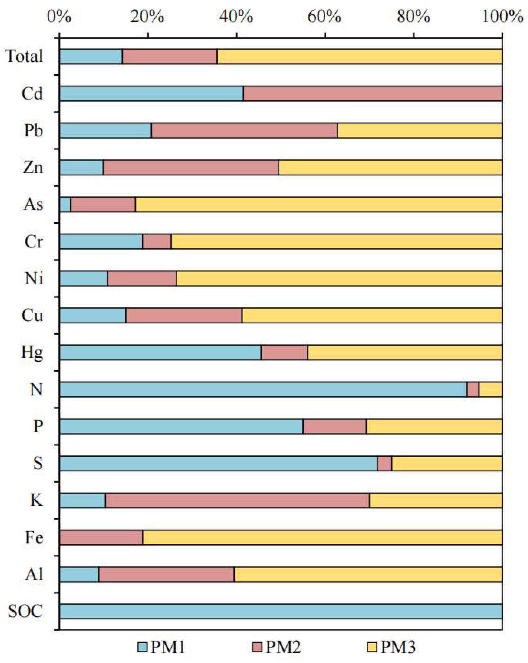 Minerals 14 00514 g005