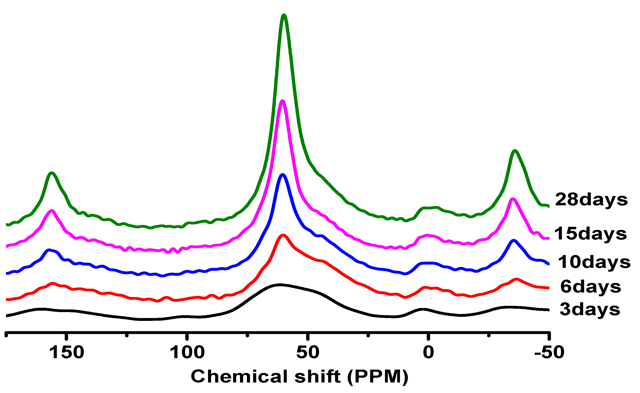 Minerals 14 00516 g005