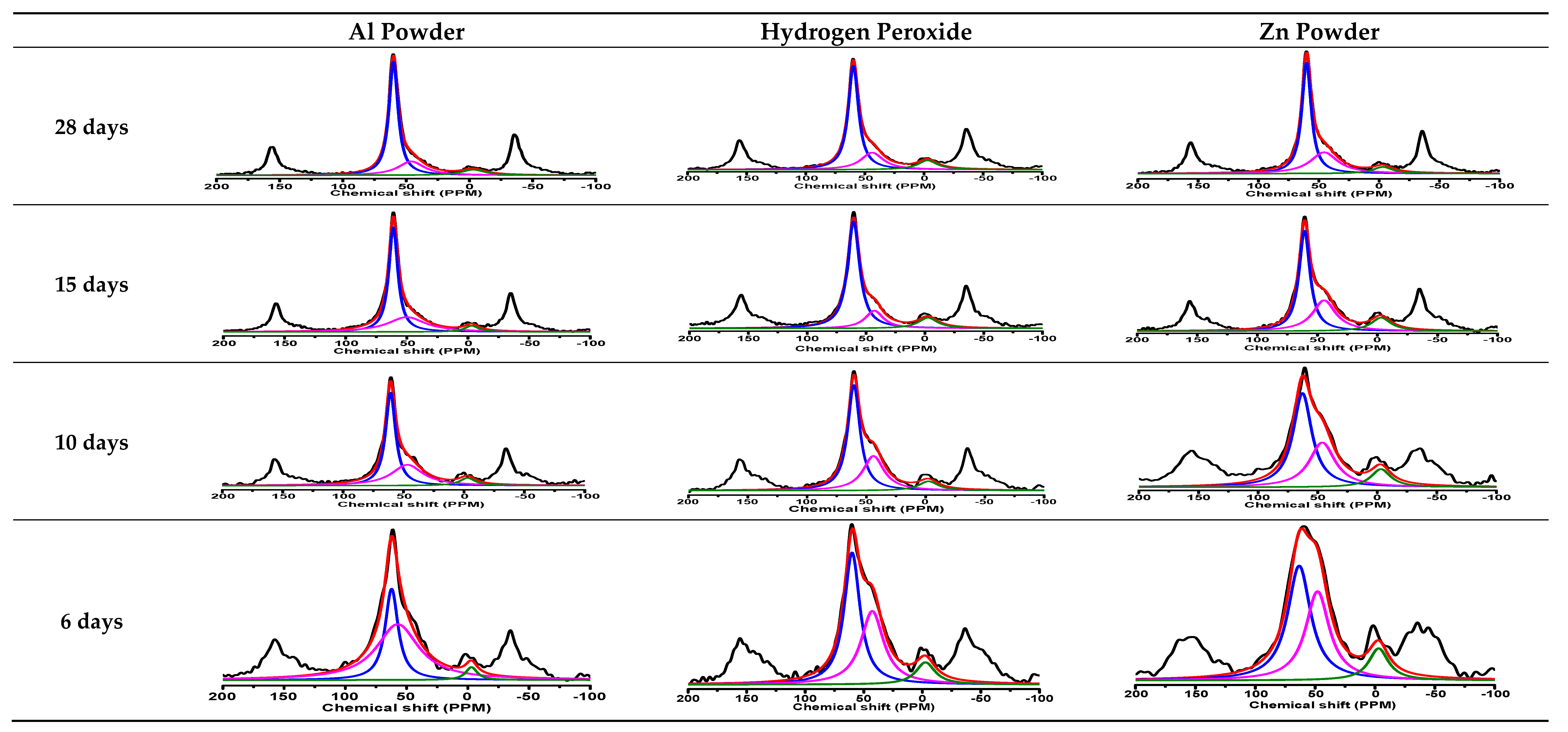 Minerals 14 00516 g007