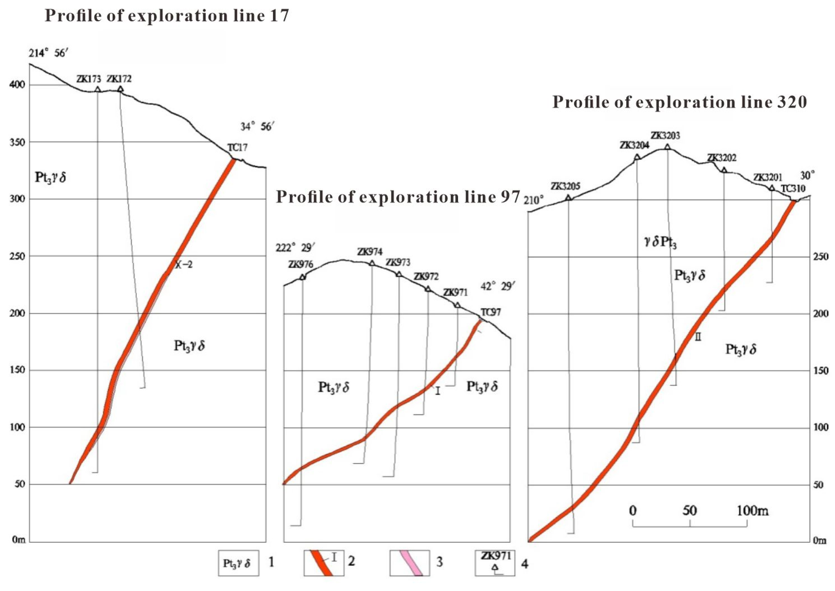 Minerals 14 00517 g003