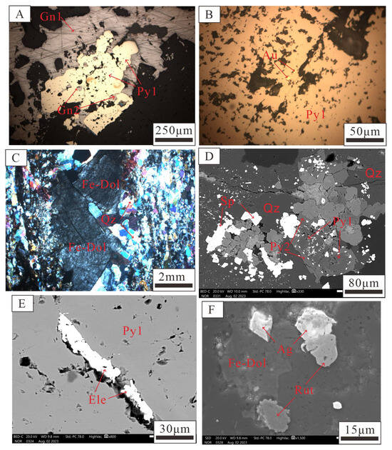 ライヒ Genesis of the Baiyun Gold Deposit in Northeast Hubei