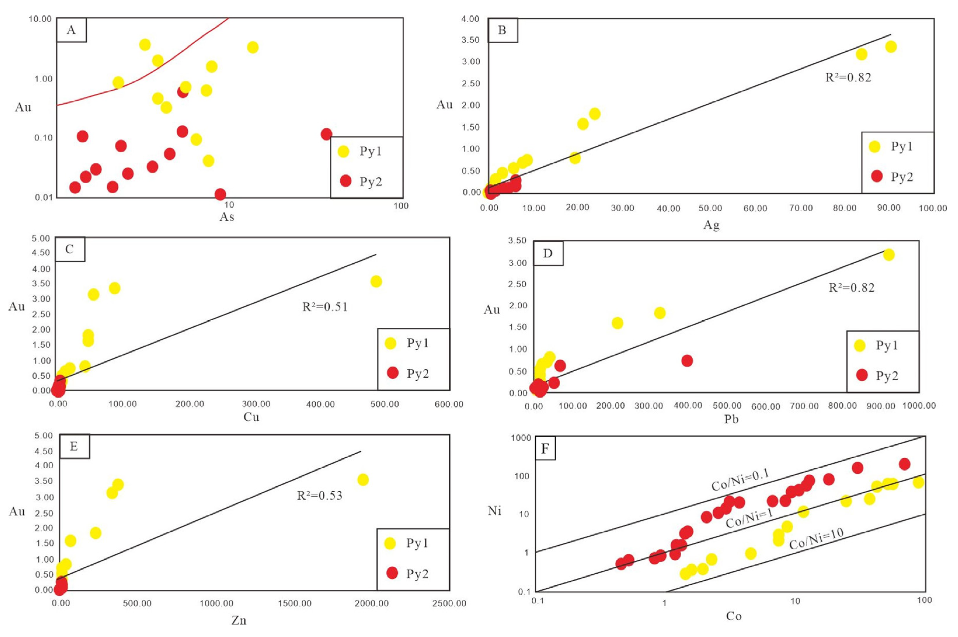 Minerals 14 00517 g005
