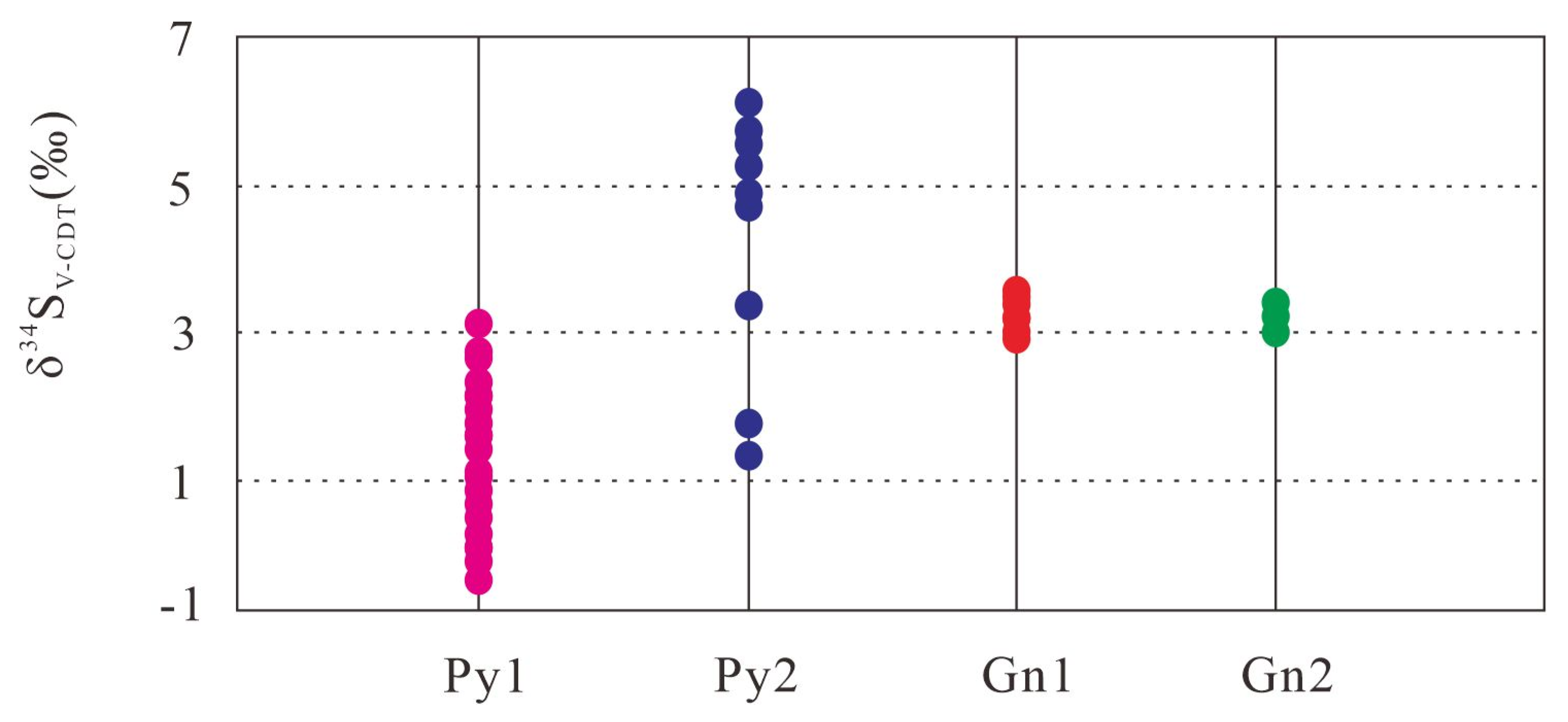 Minerals 14 00517 g006