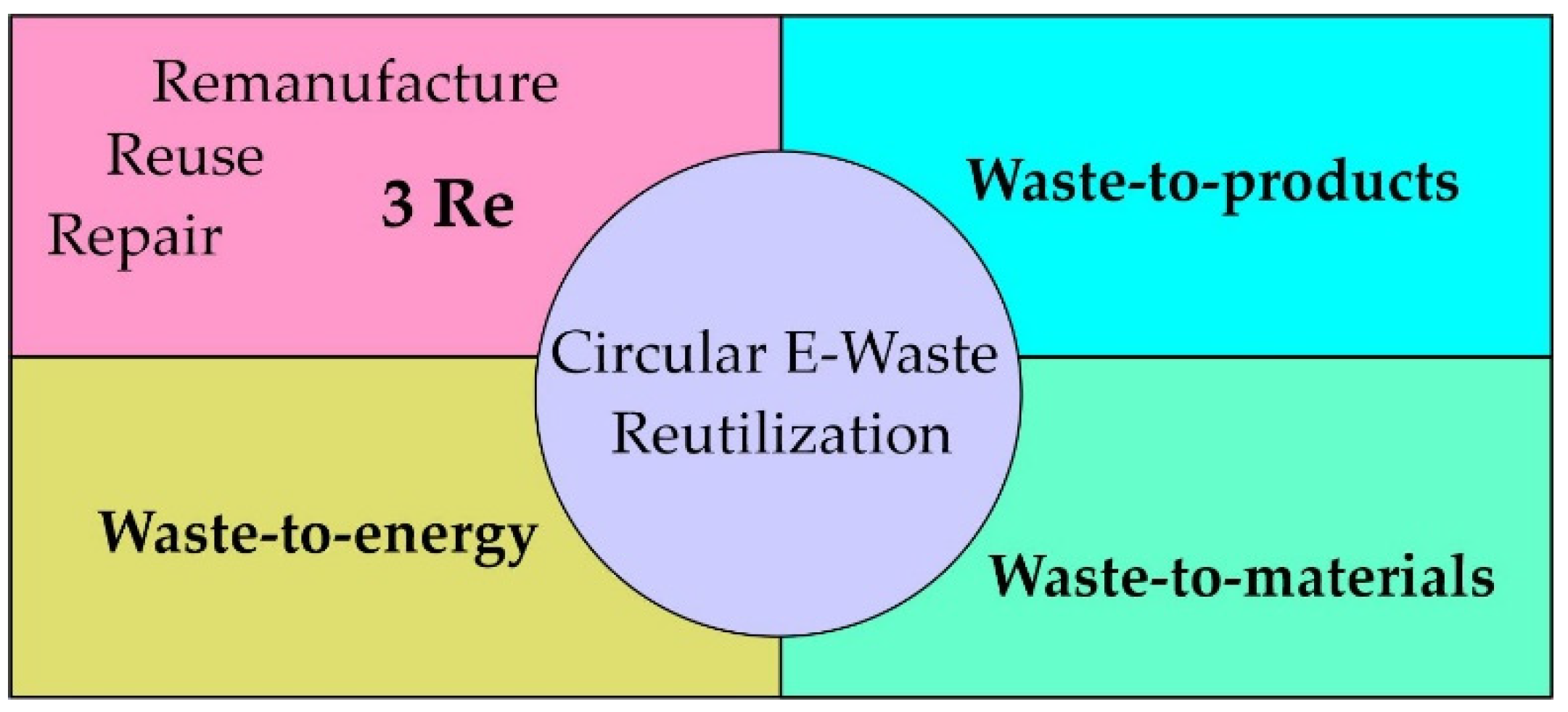 Minerals 14 00518 g001